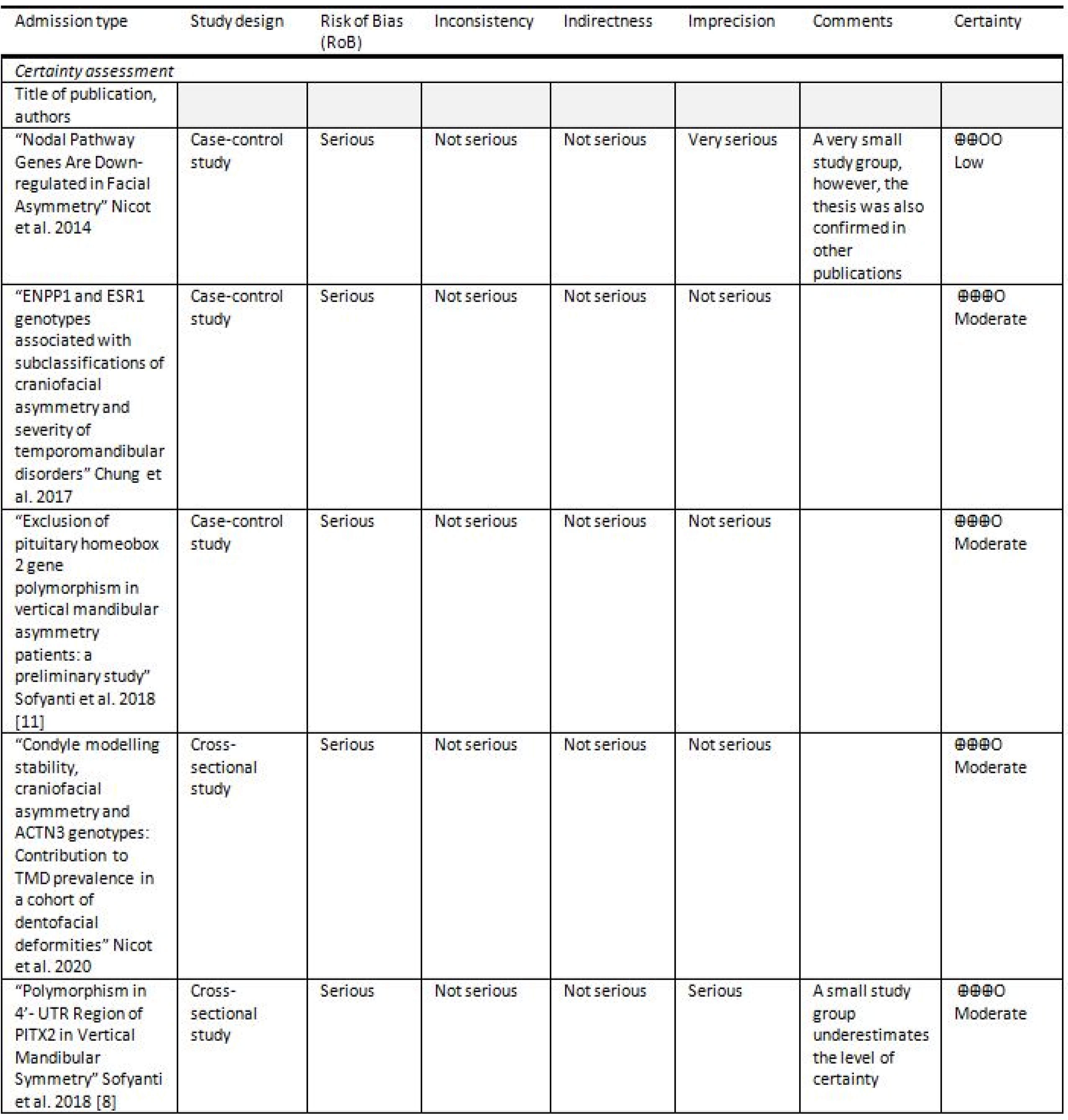 Symmetry 14 00490 g002 Symmetry 14 00490 g002