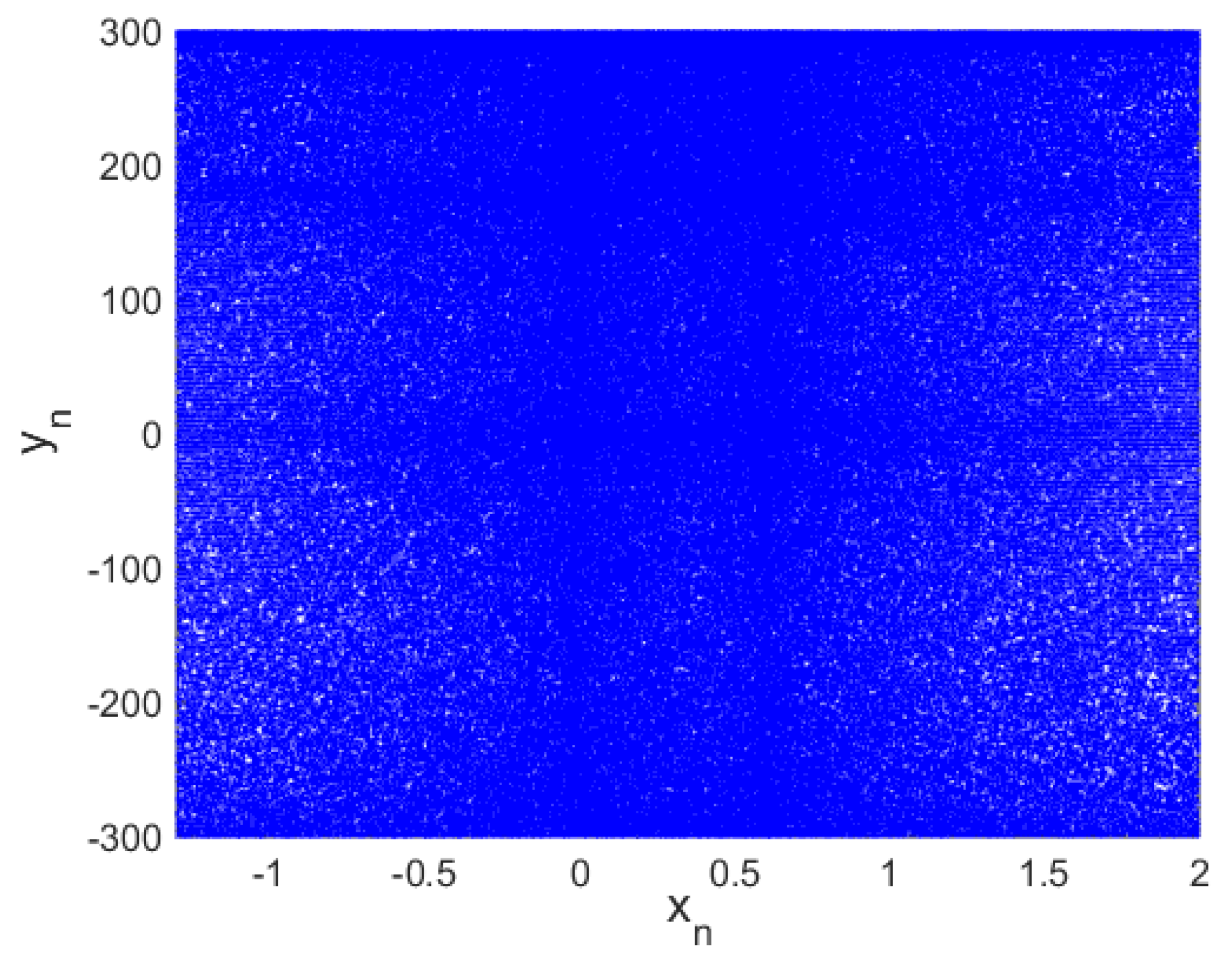 Symmetry 14 00493 g001
