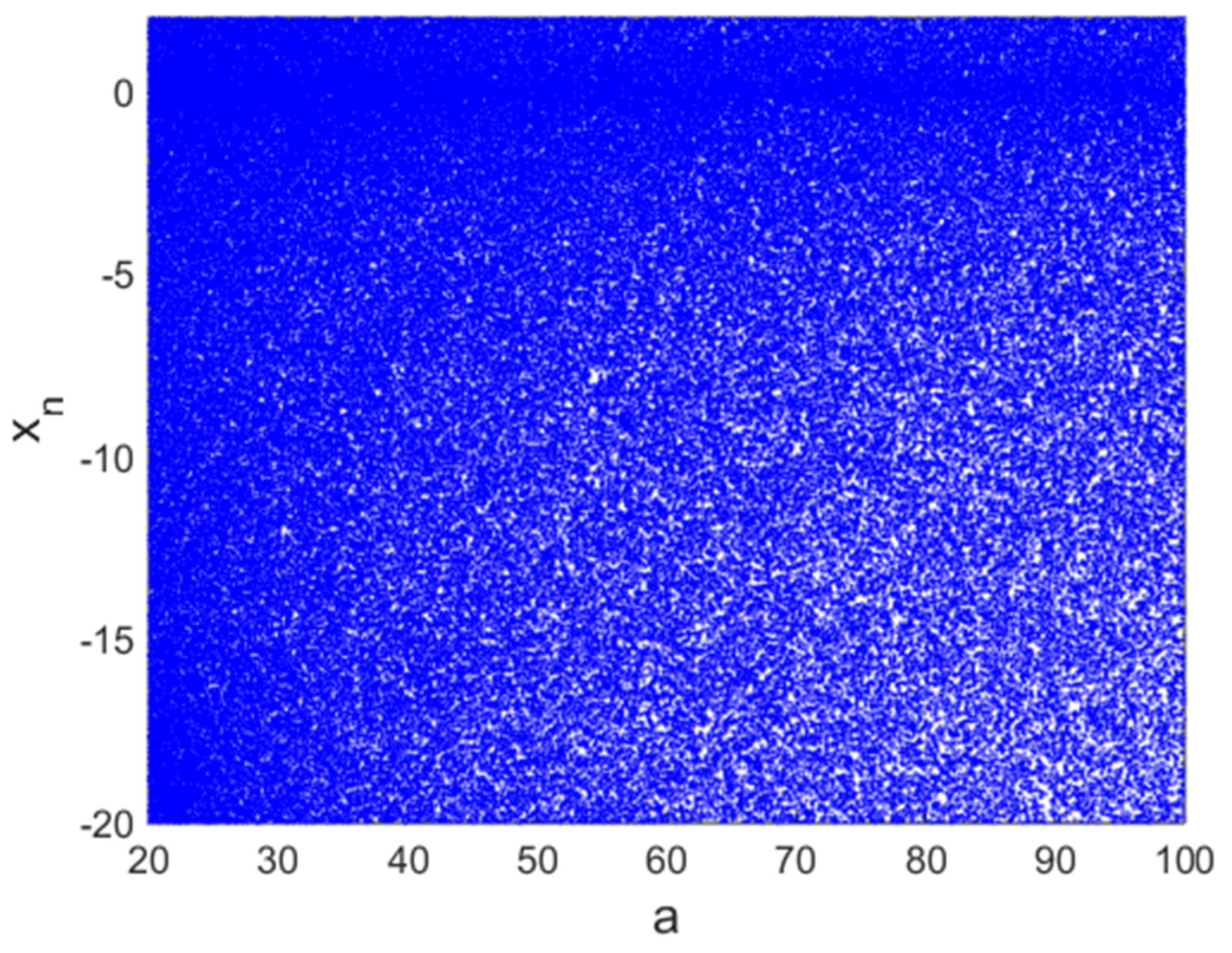 Symmetry 14 00493 g002