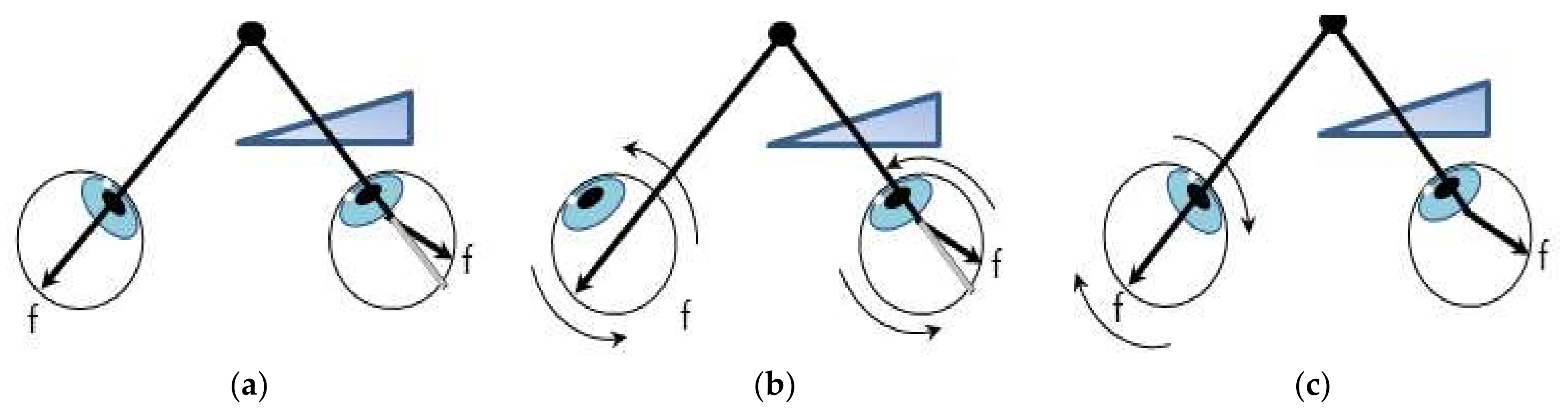 Symmetry 14 00499 g002