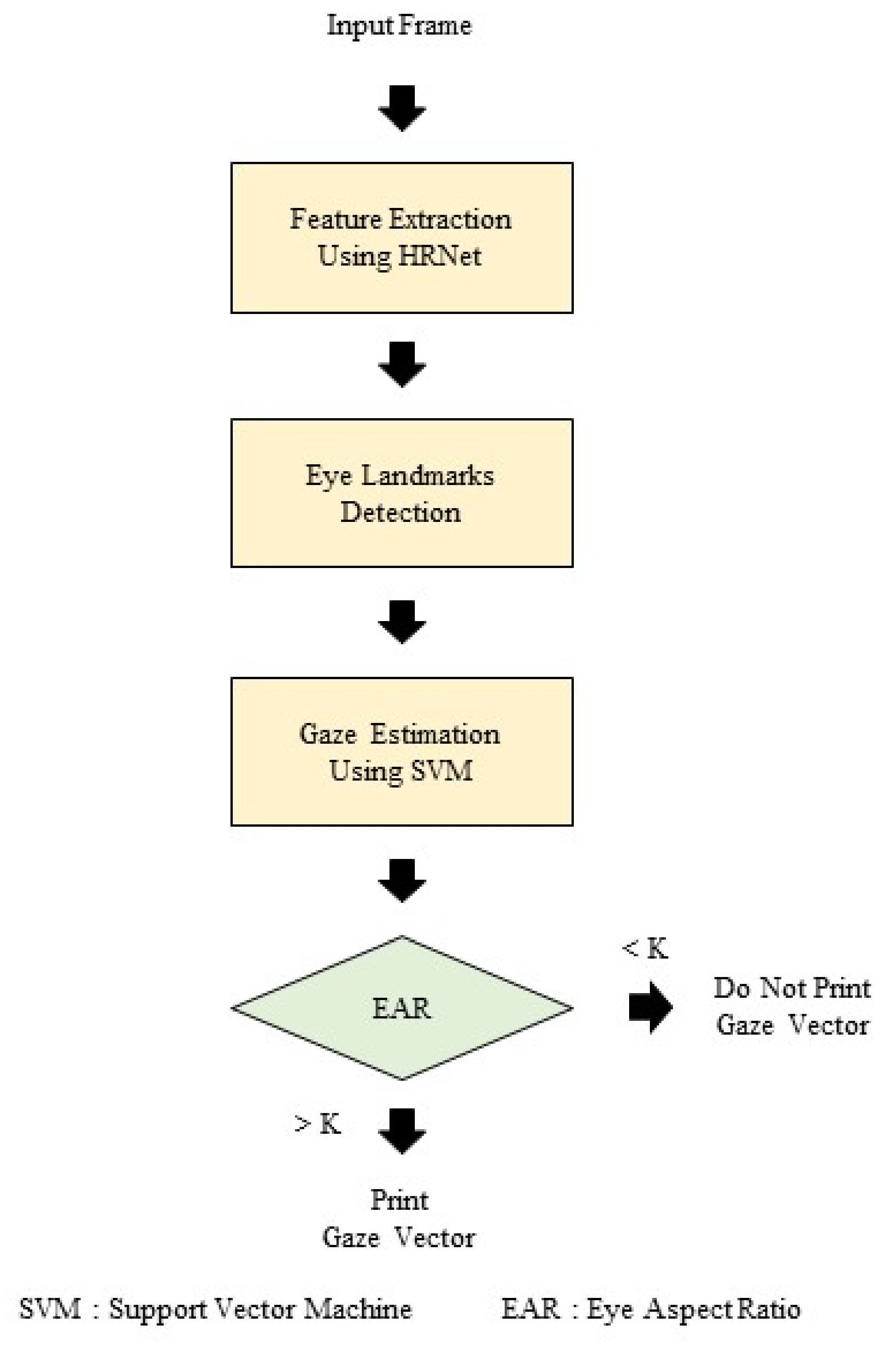 Symmetry 14 00499 g004
