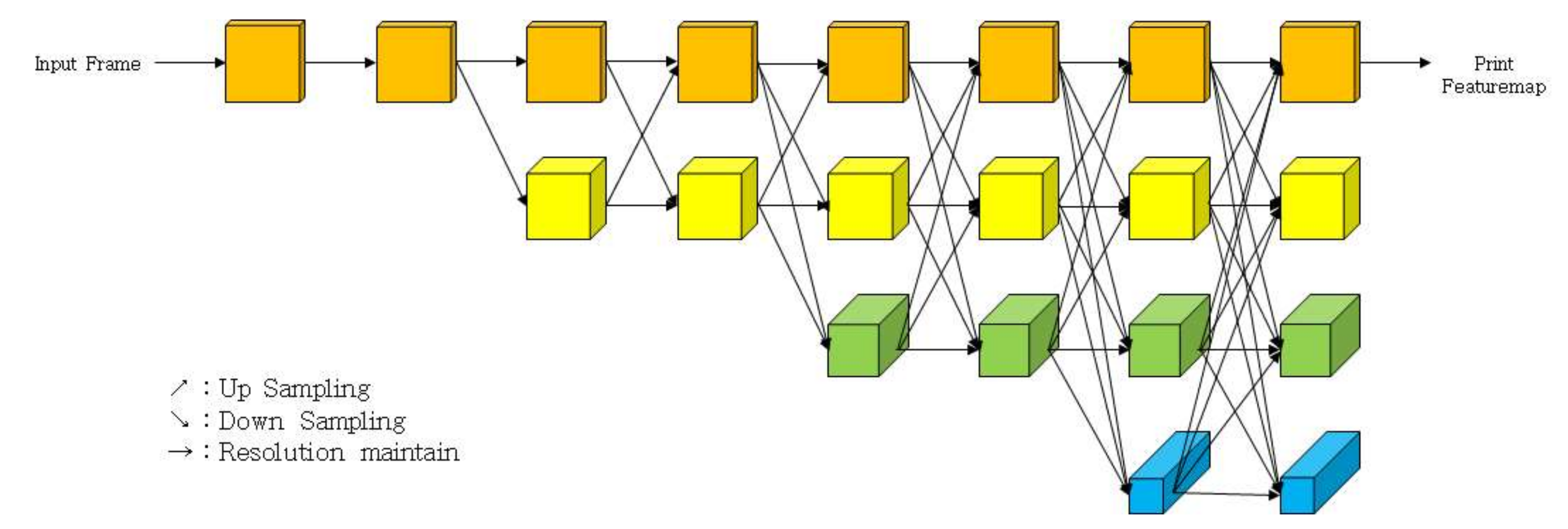 Symmetry 14 00499 g005