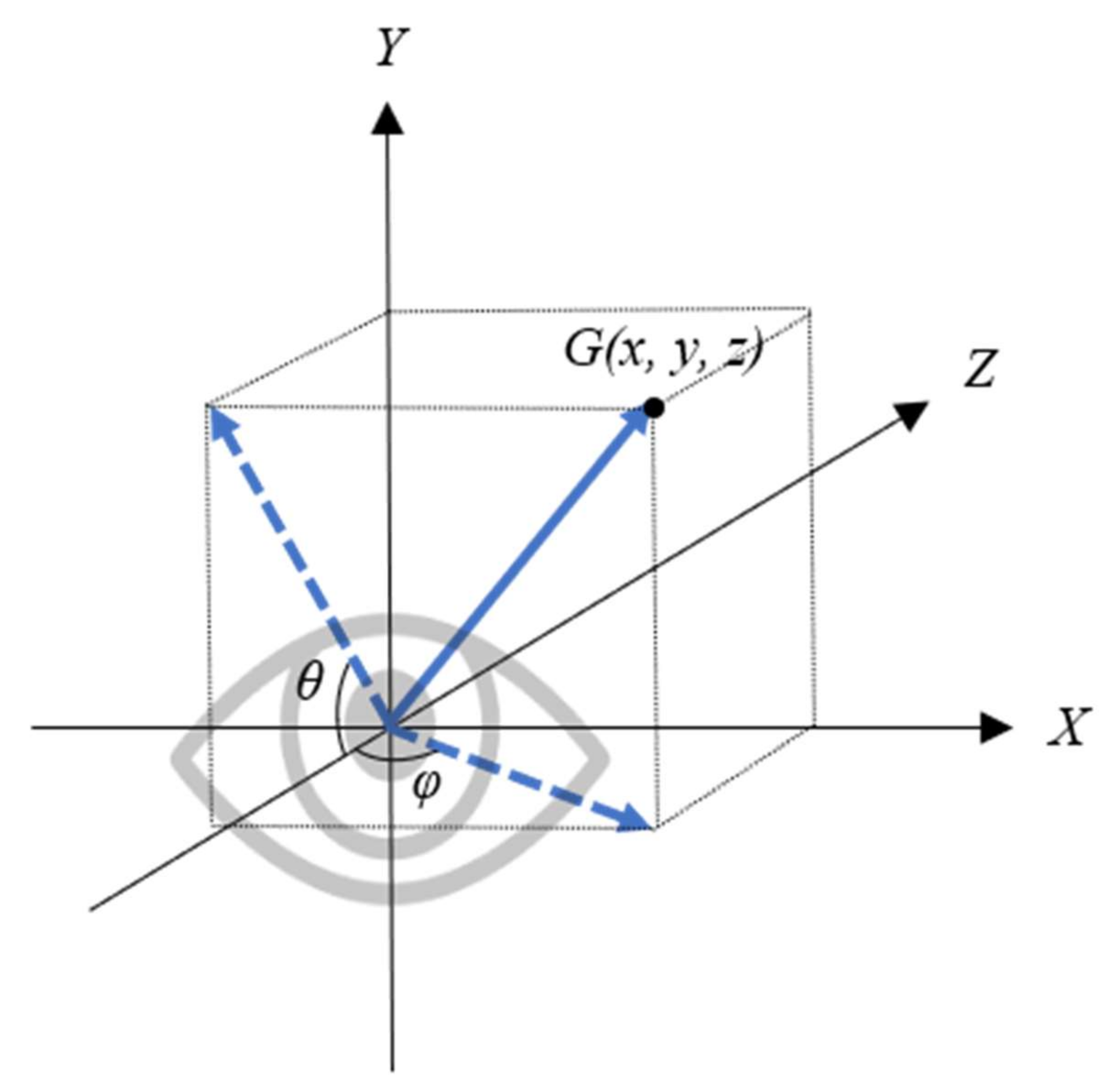 Symmetry 14 00499 g009