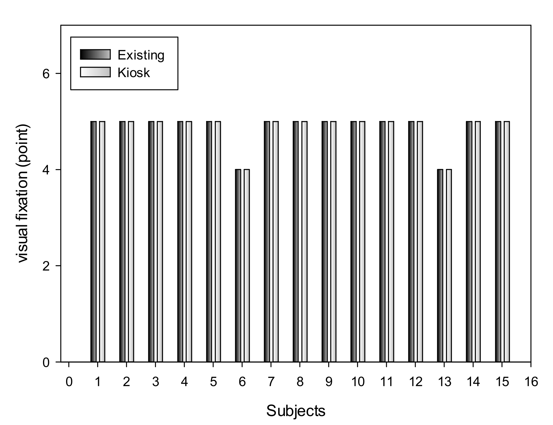 Symmetry 14 00499 g014