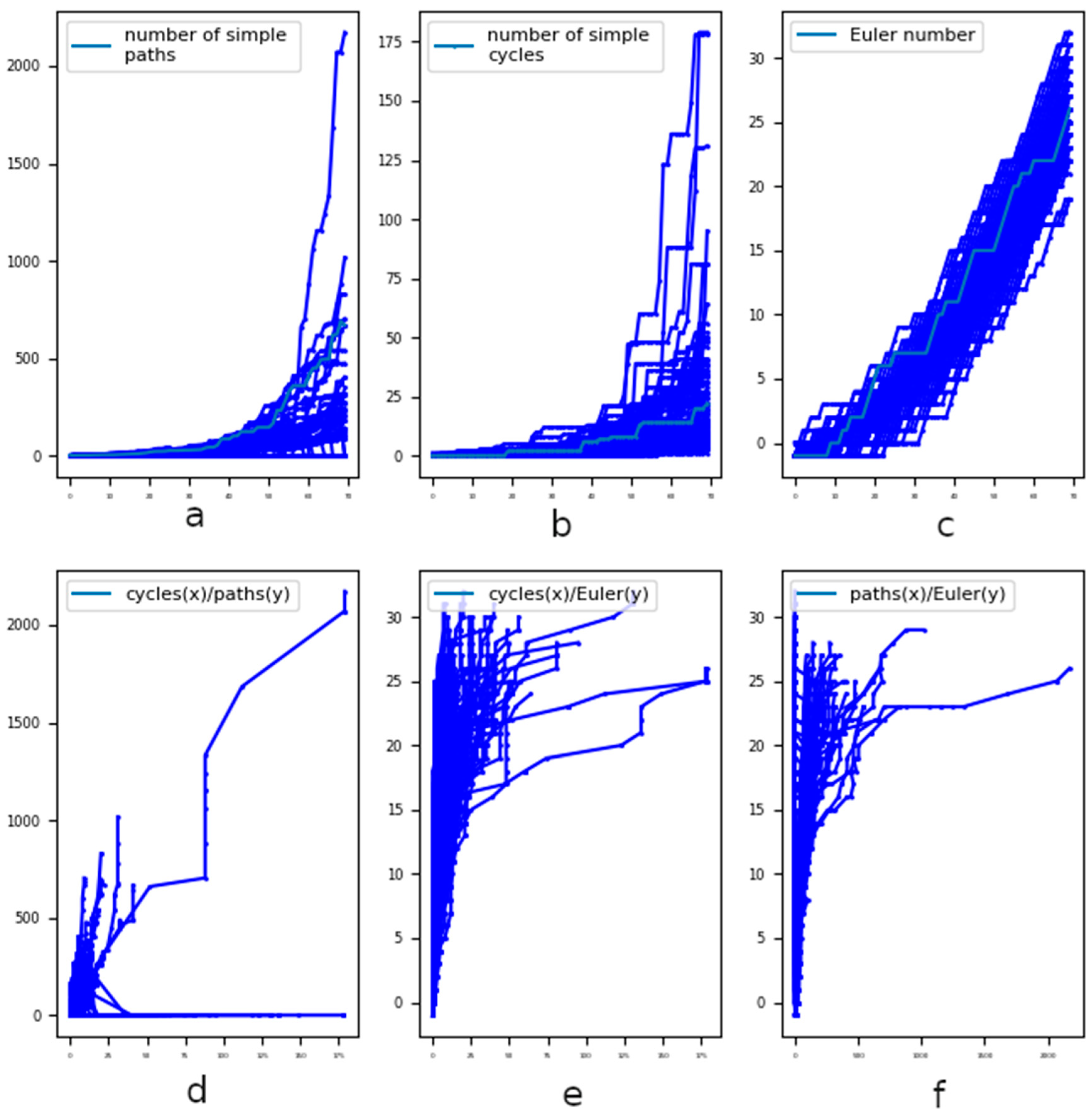Symmetry 14 00505 g003 Symmetry 14 00505 g003