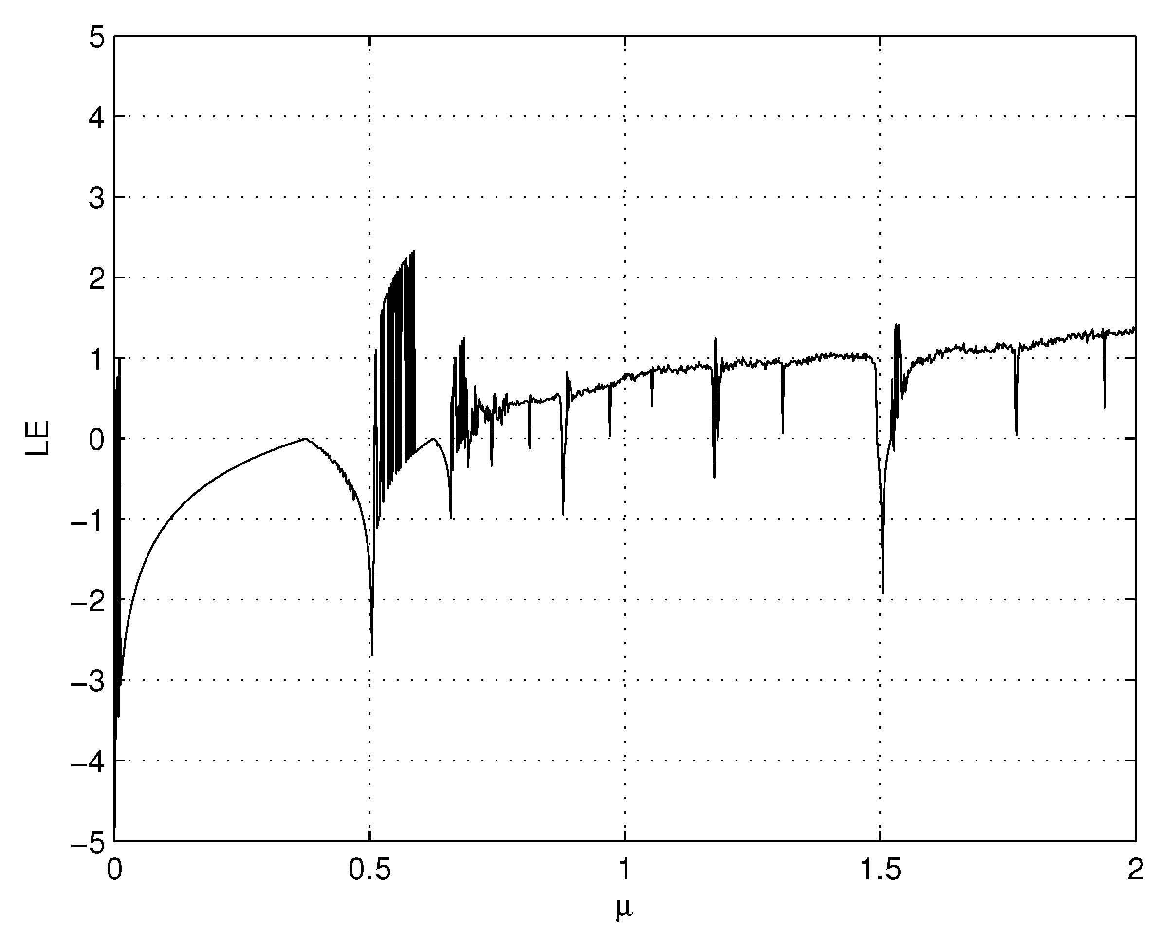 Symmetry 14 00506 g002