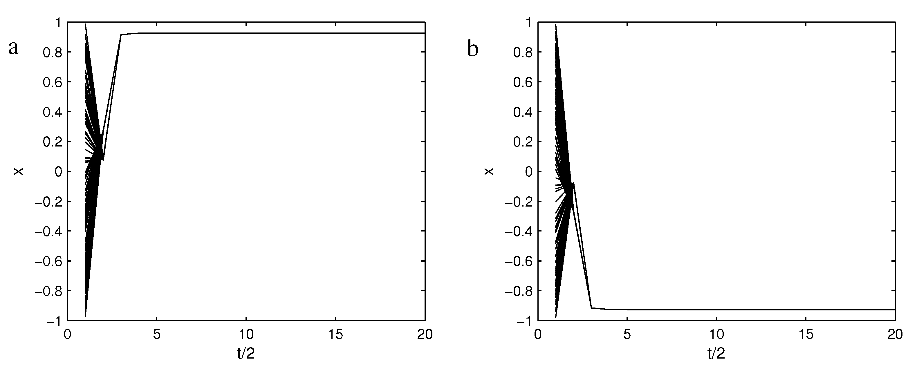 Symmetry 14 00506 g003