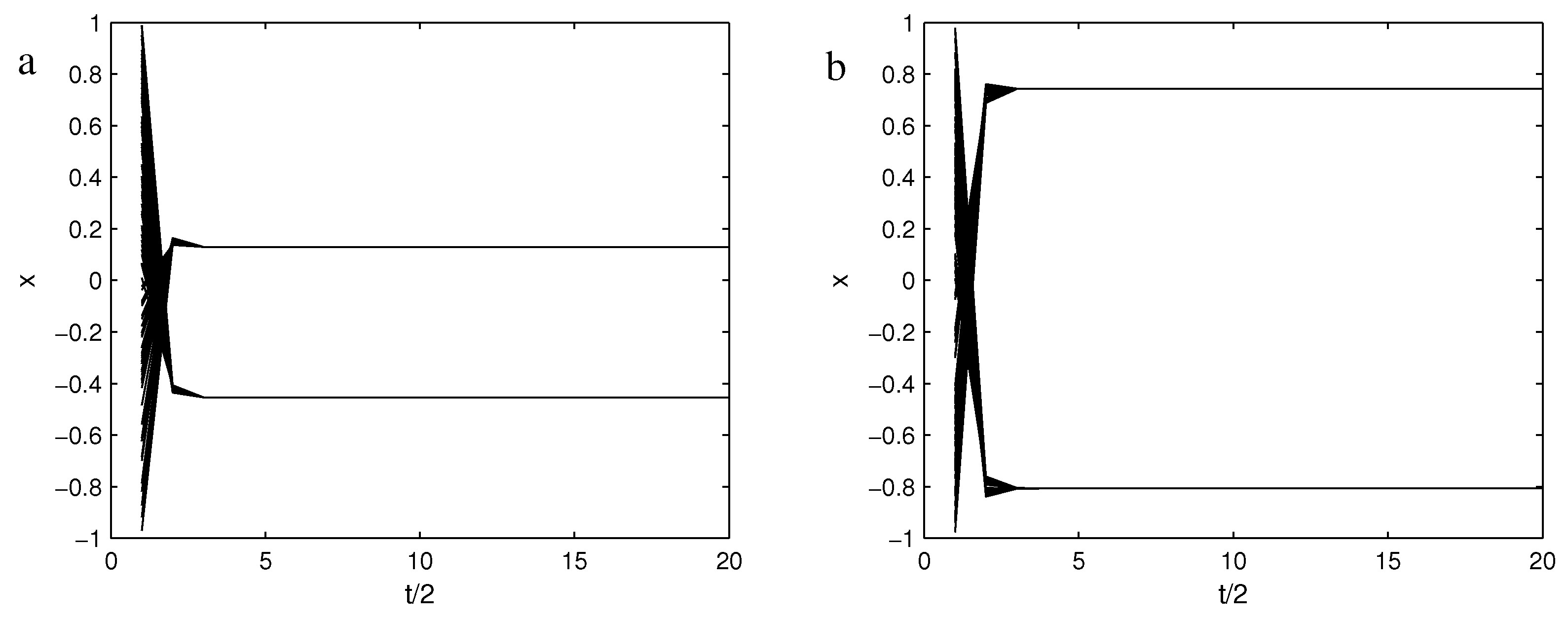 Symmetry 14 00506 g004