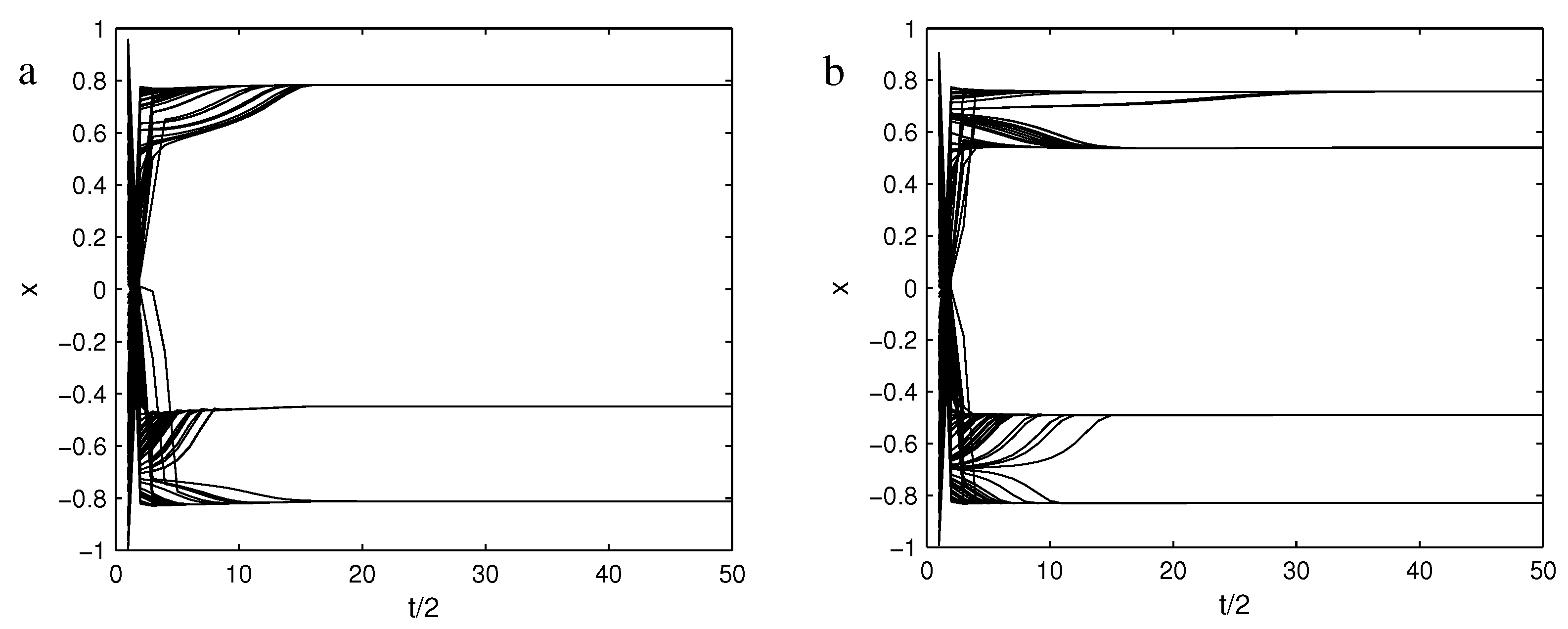 Symmetry 14 00506 g005