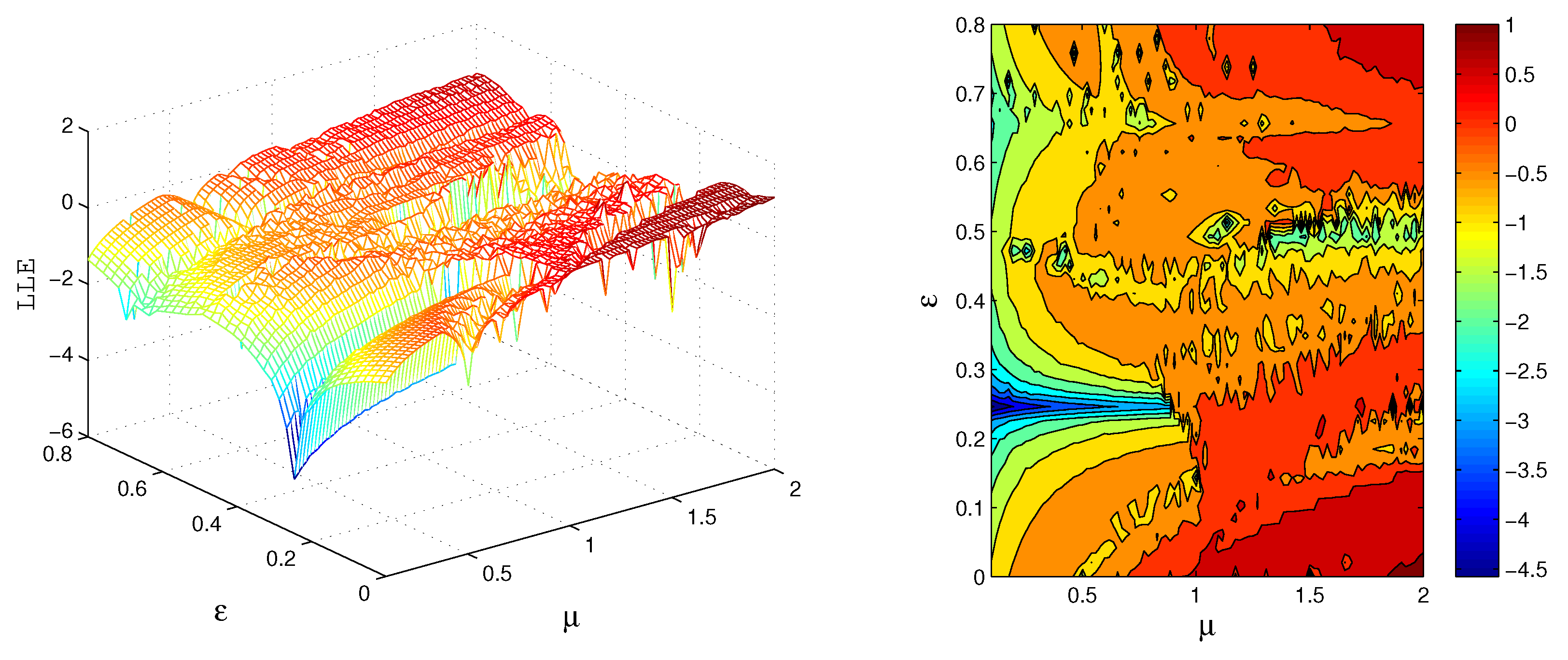 Symmetry 14 00506 g006