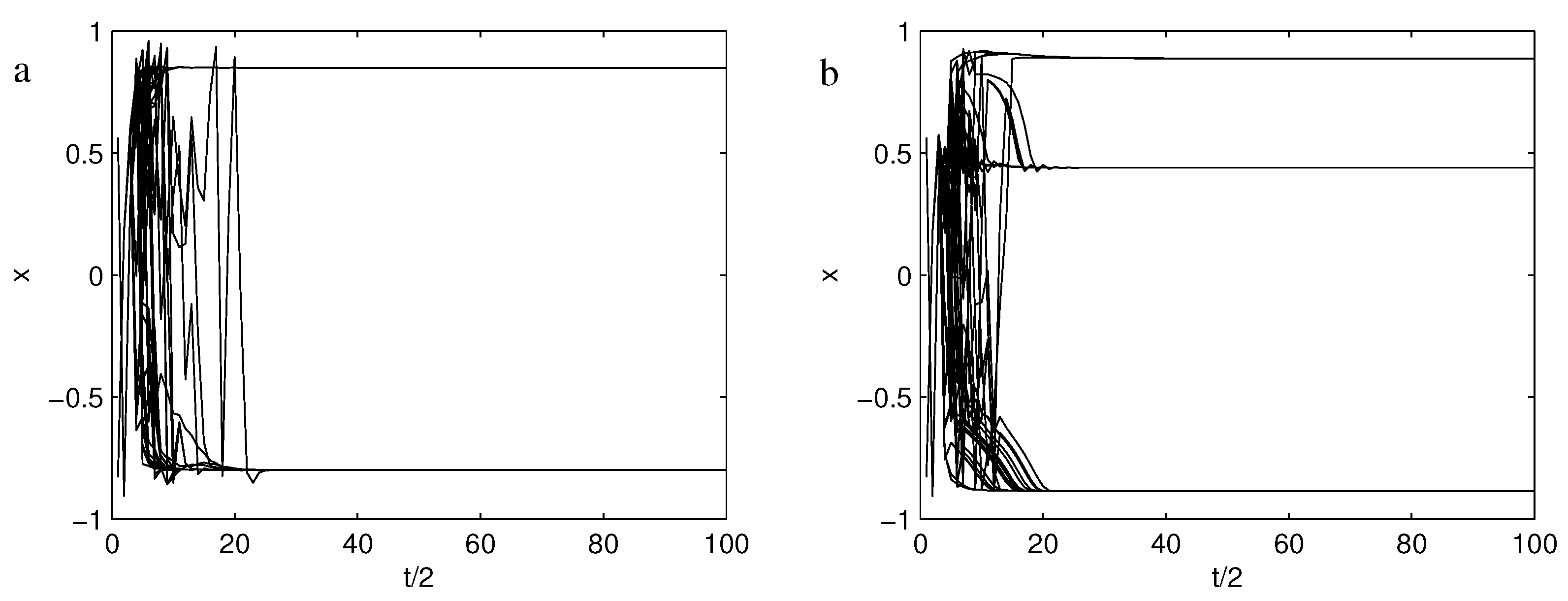 Symmetry 14 00506 g010