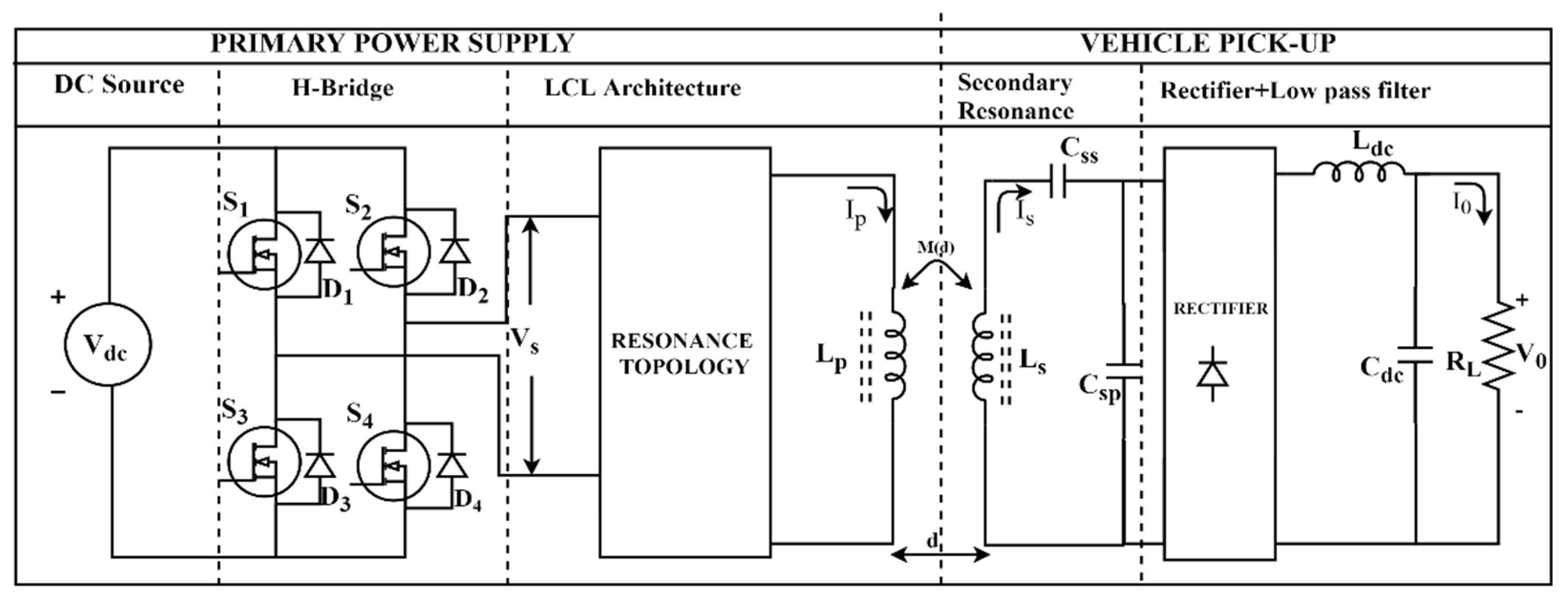 Symmetry 14 00508 g005