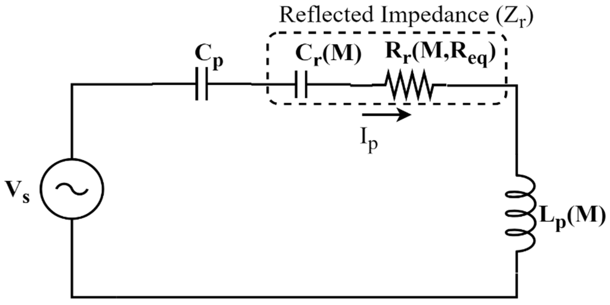 Symmetry 14 00508 g007