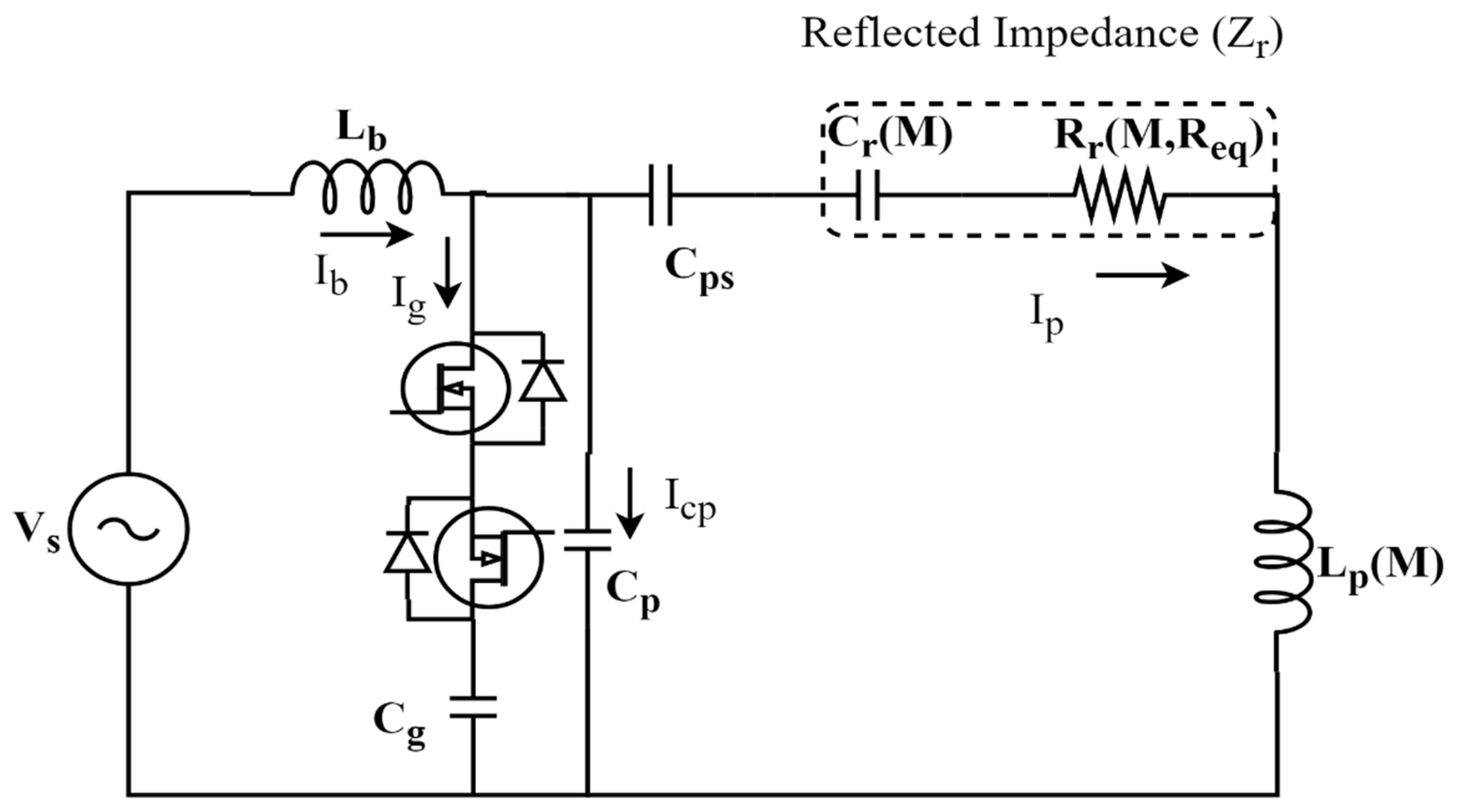 Symmetry 14 00508 g008