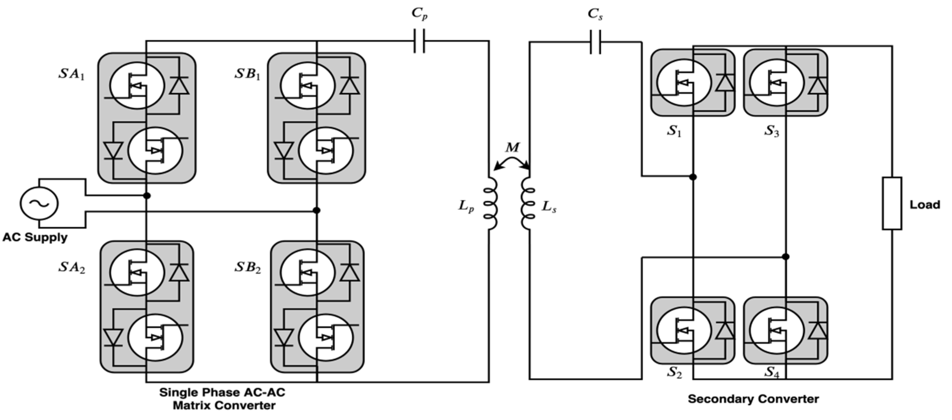 Symmetry 14 00508 g010