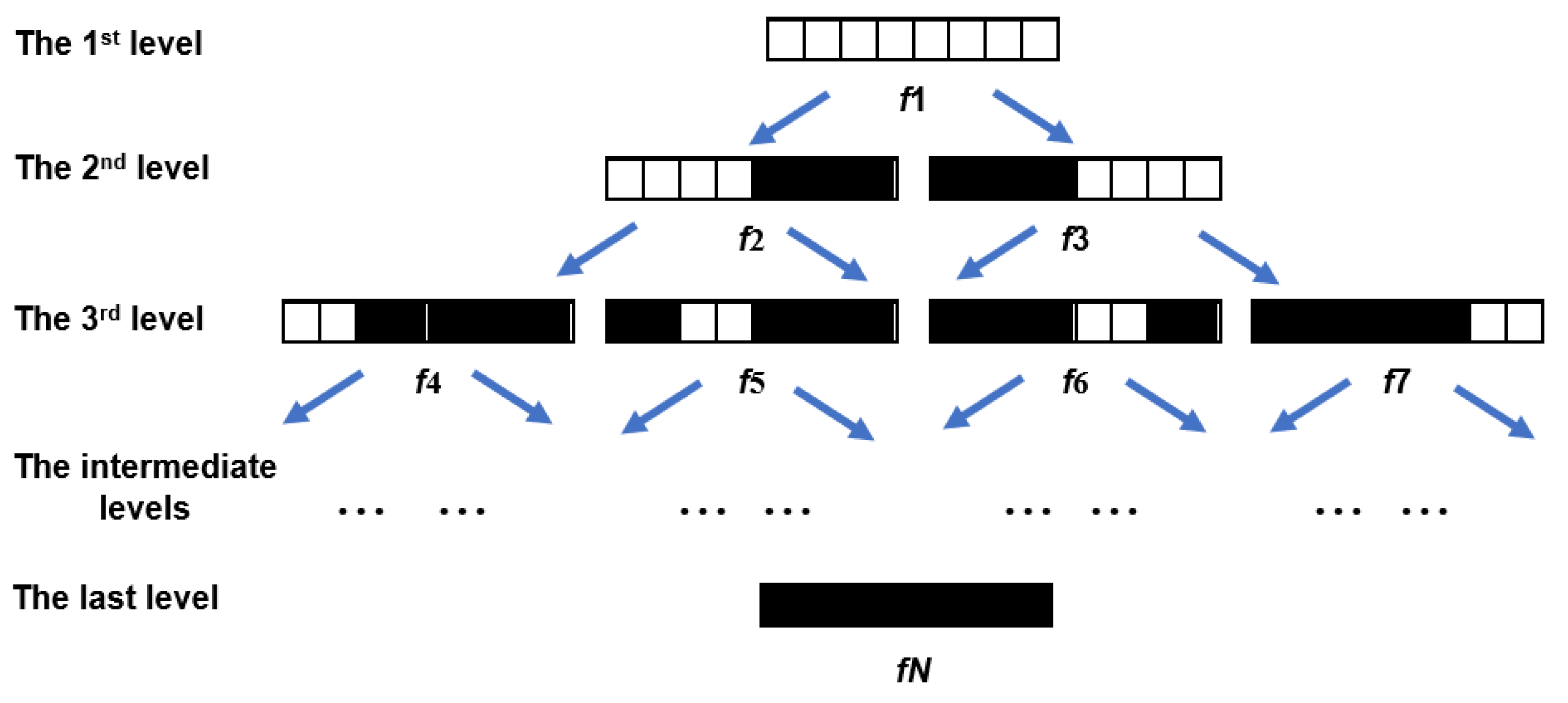 Symmetry 14 00516 g002