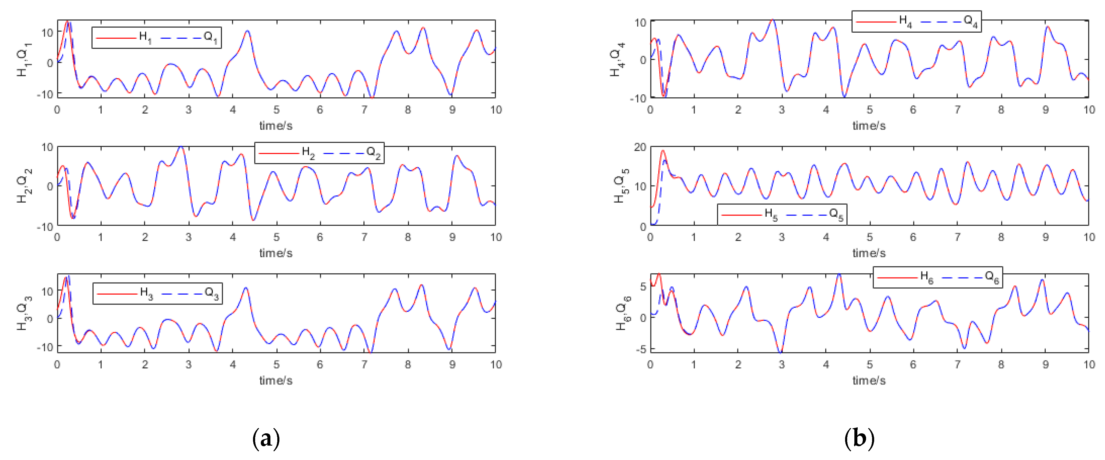Symmetry 14 00517 g002