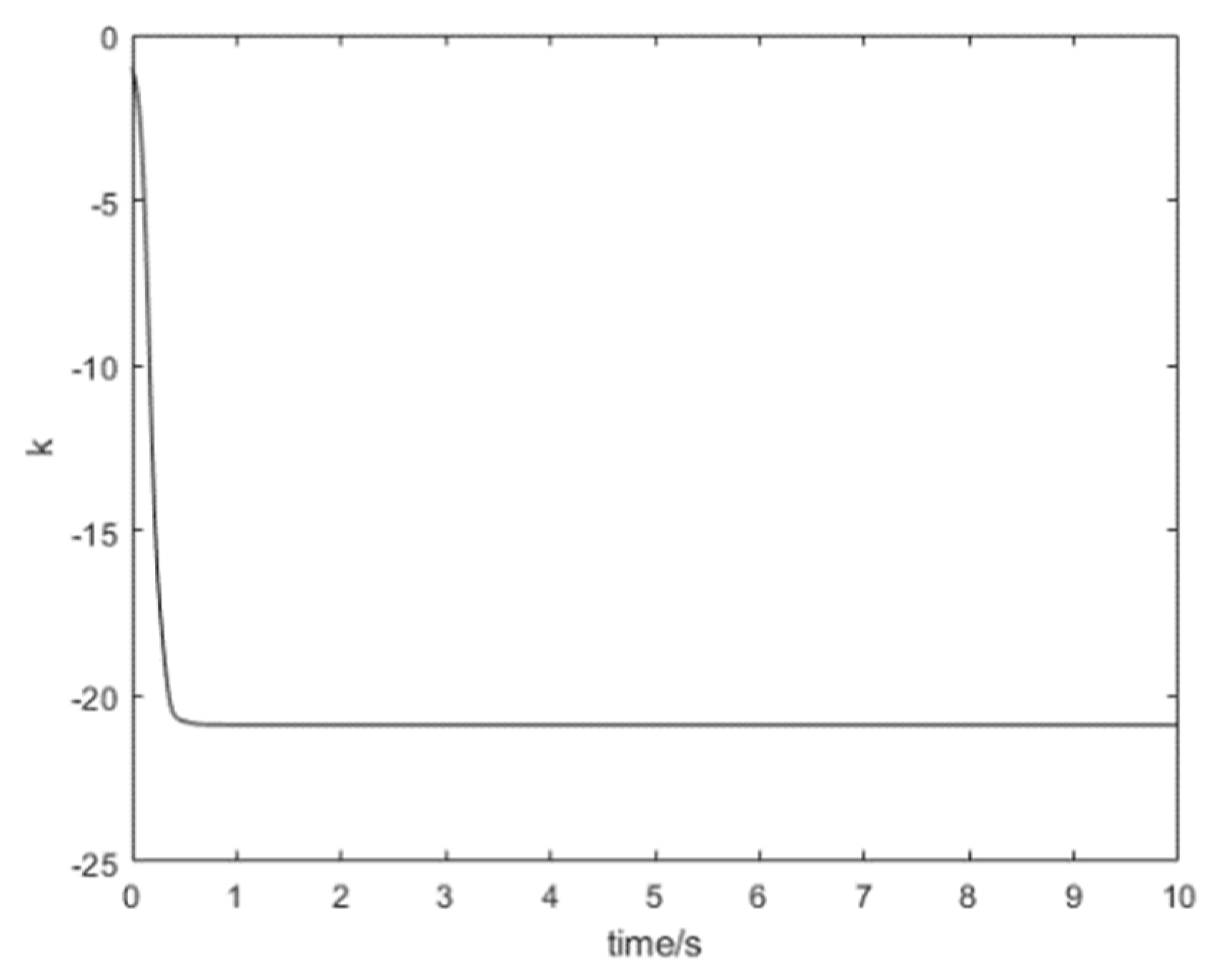 Symmetry 14 00517 g003