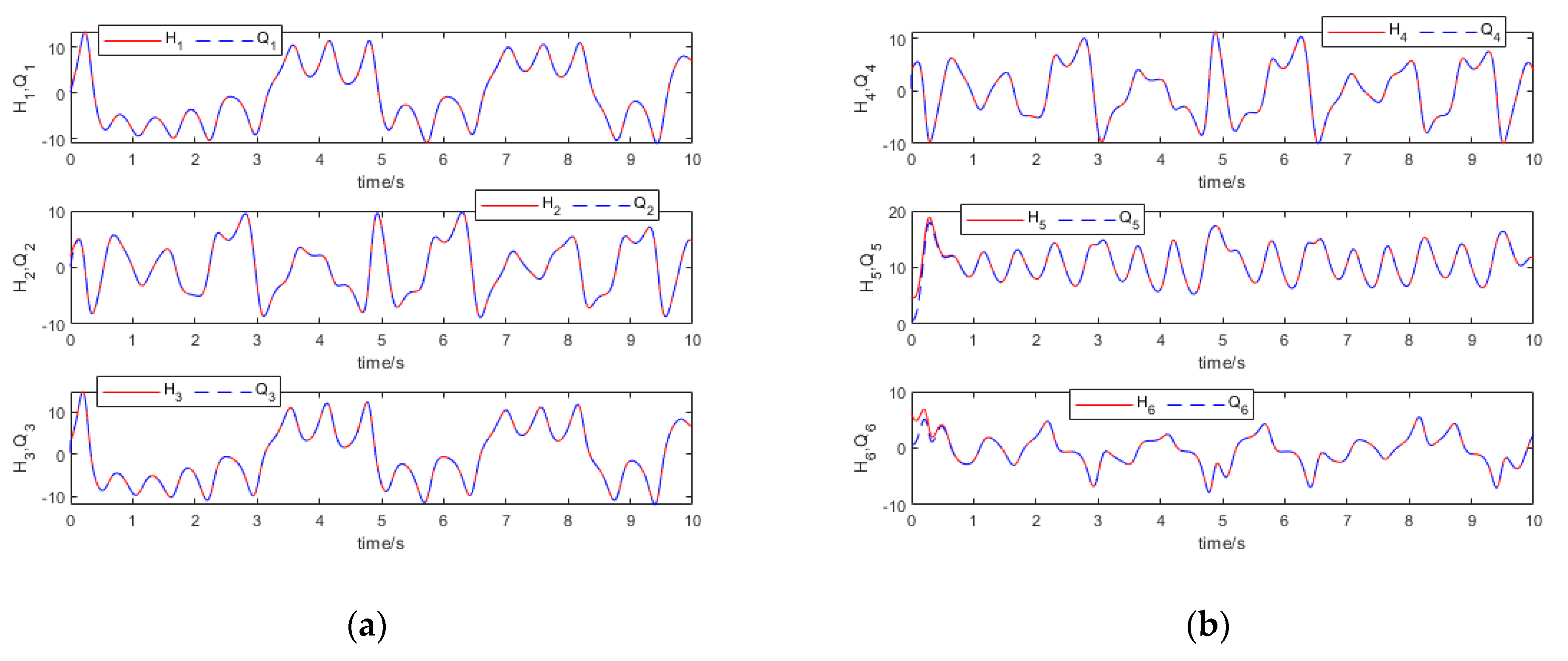 Symmetry 14 00517 g005