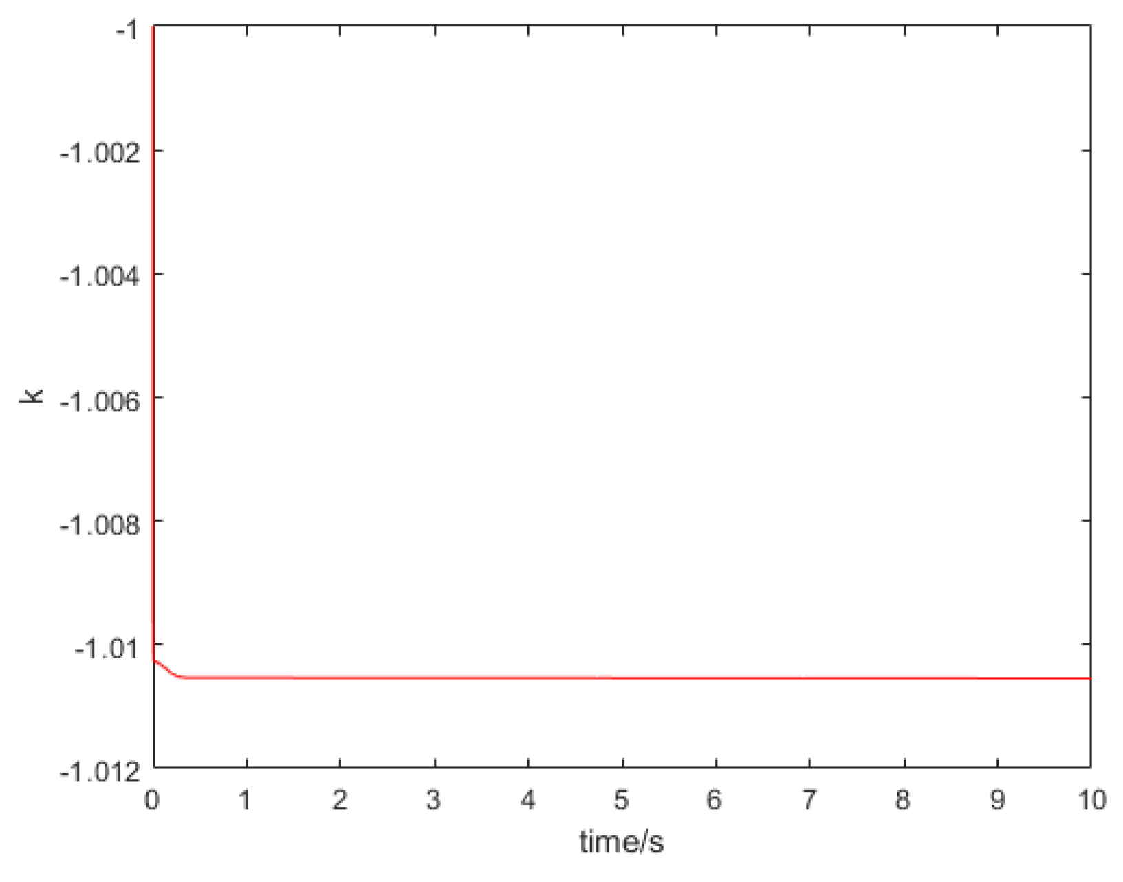 Symmetry 14 00517 g007