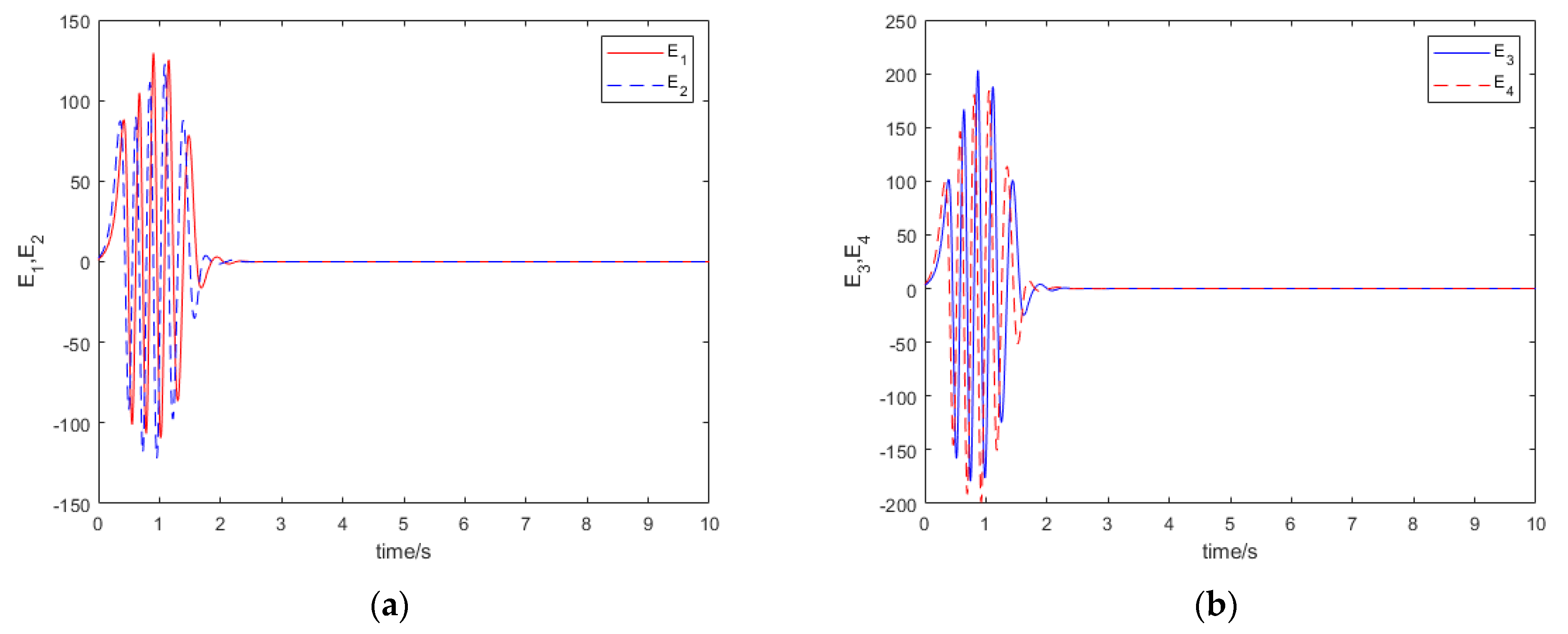 Symmetry 14 00517 g008