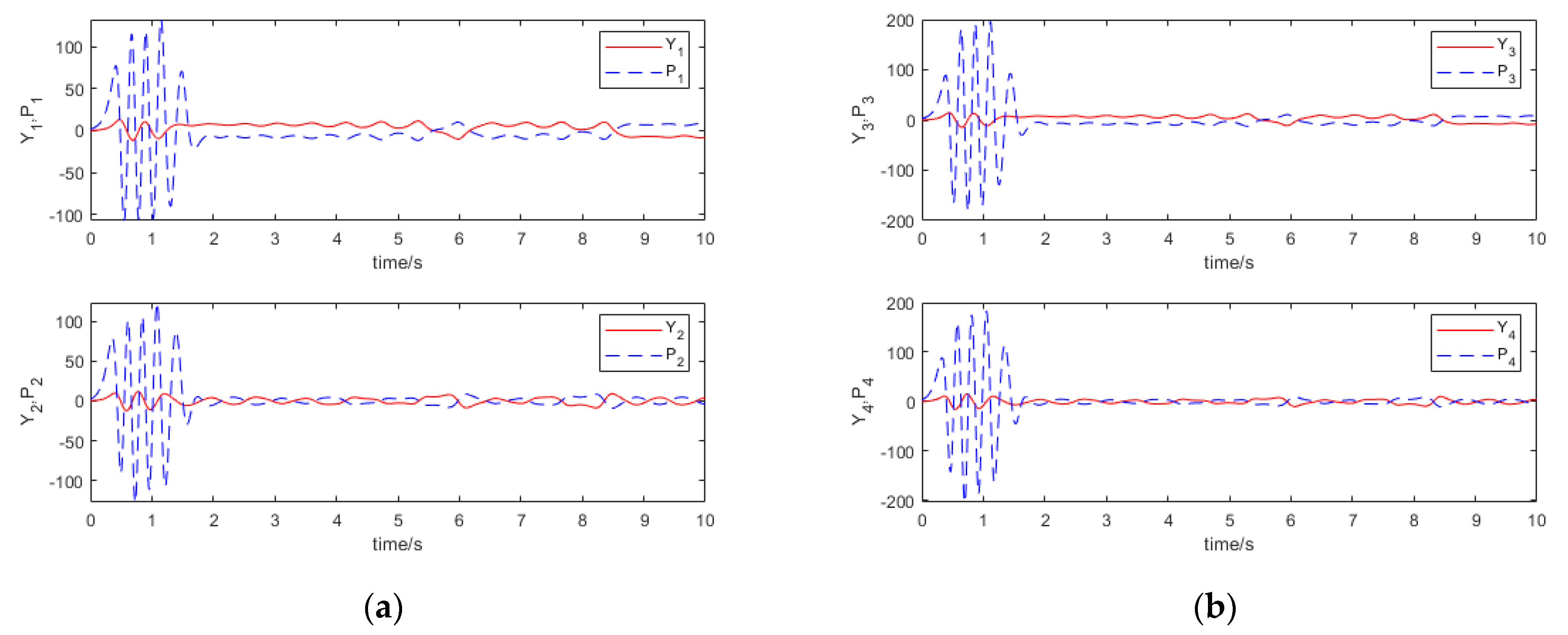 Symmetry 14 00517 g009