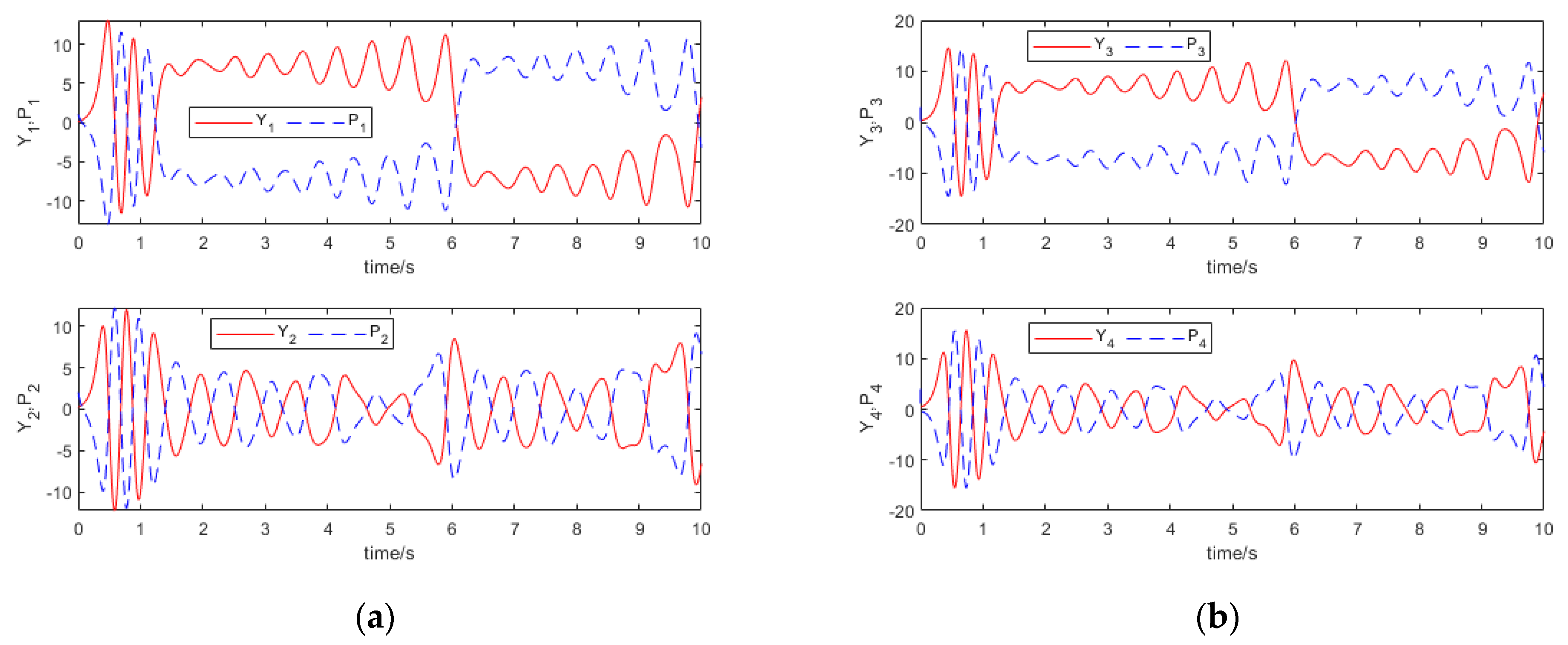 Symmetry 14 00517 g011
