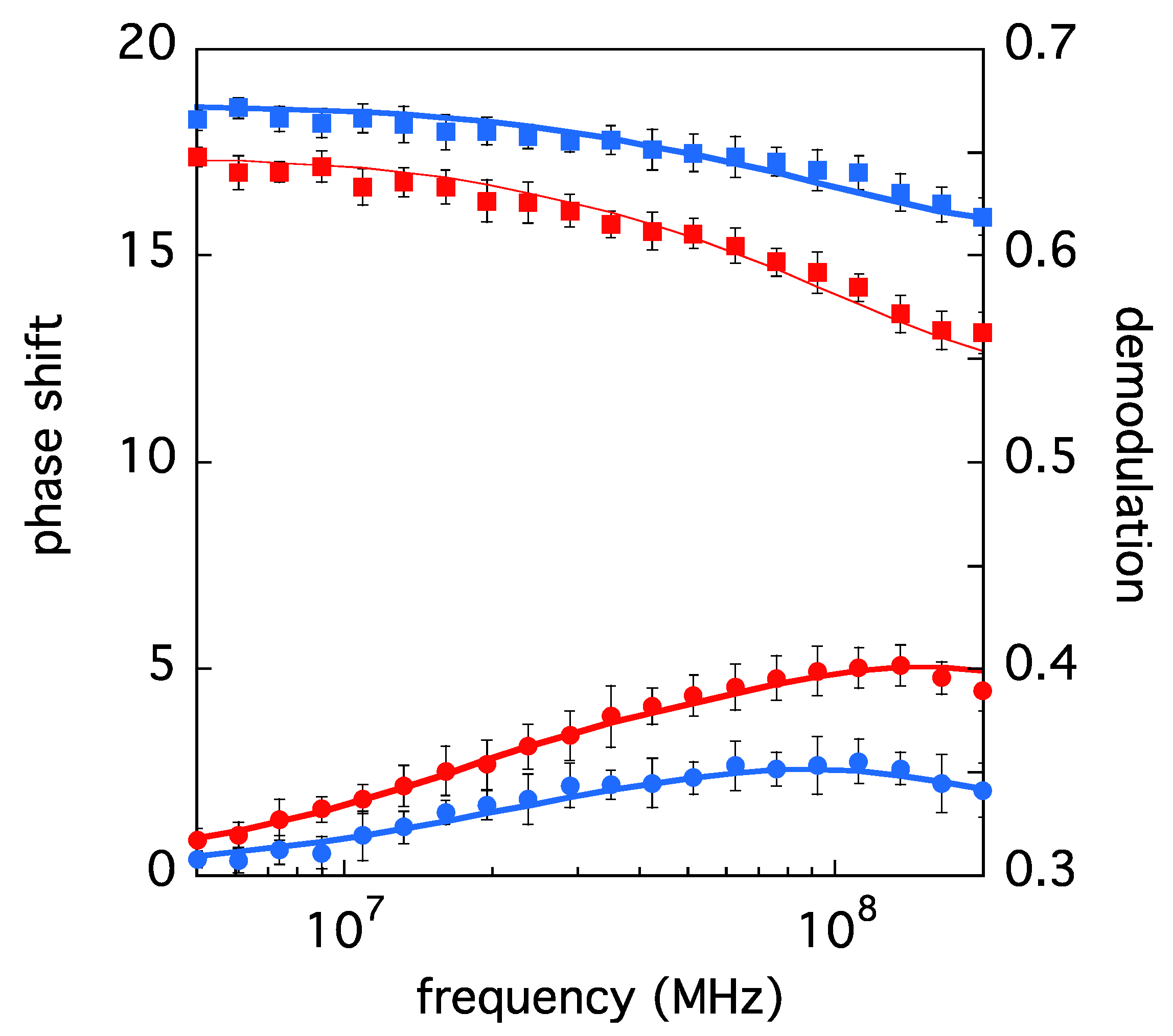 Symmetry 14 00522 g002