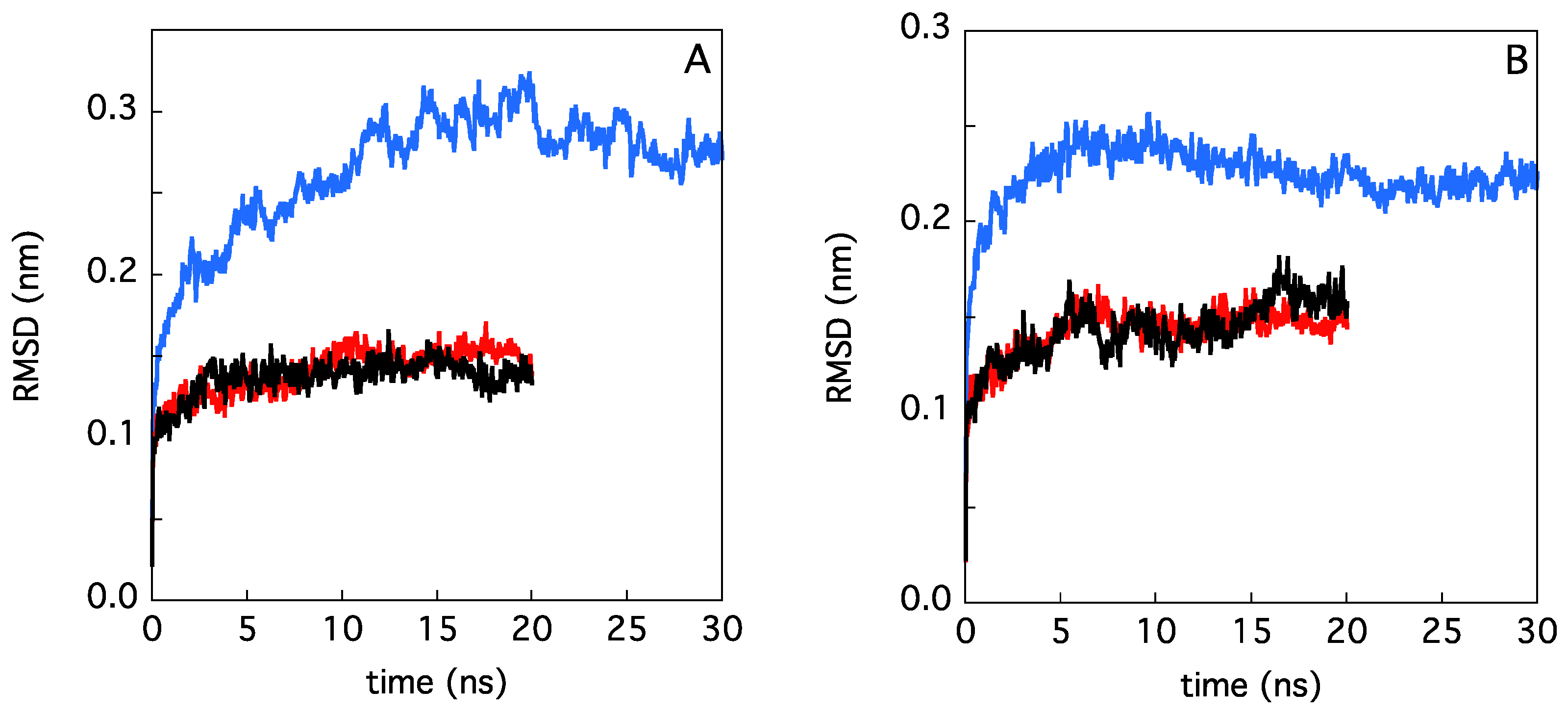 Symmetry 14 00522 g003