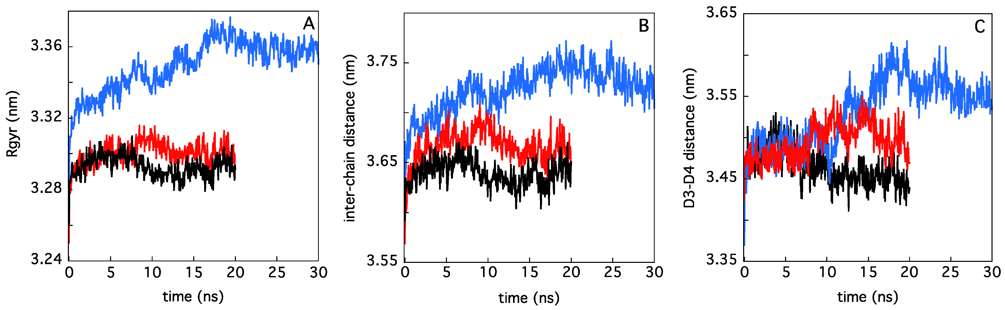Symmetry 14 00522 g004