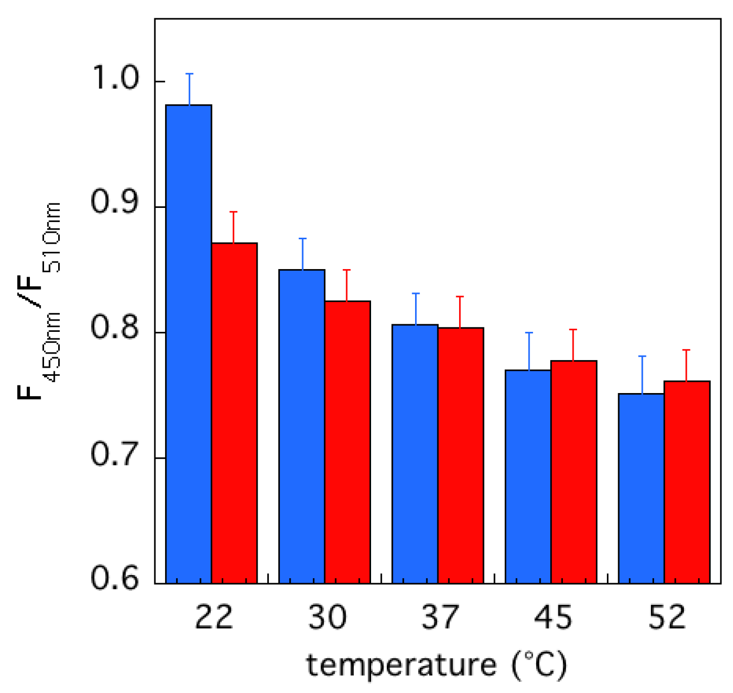 Symmetry 14 00522 g005