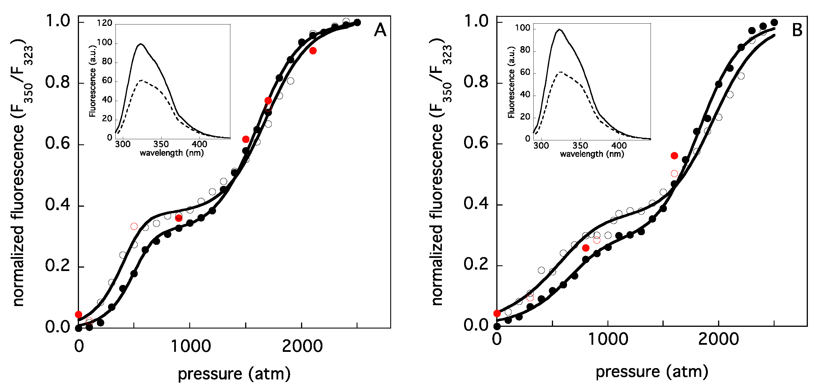 Symmetry 14 00522 g006