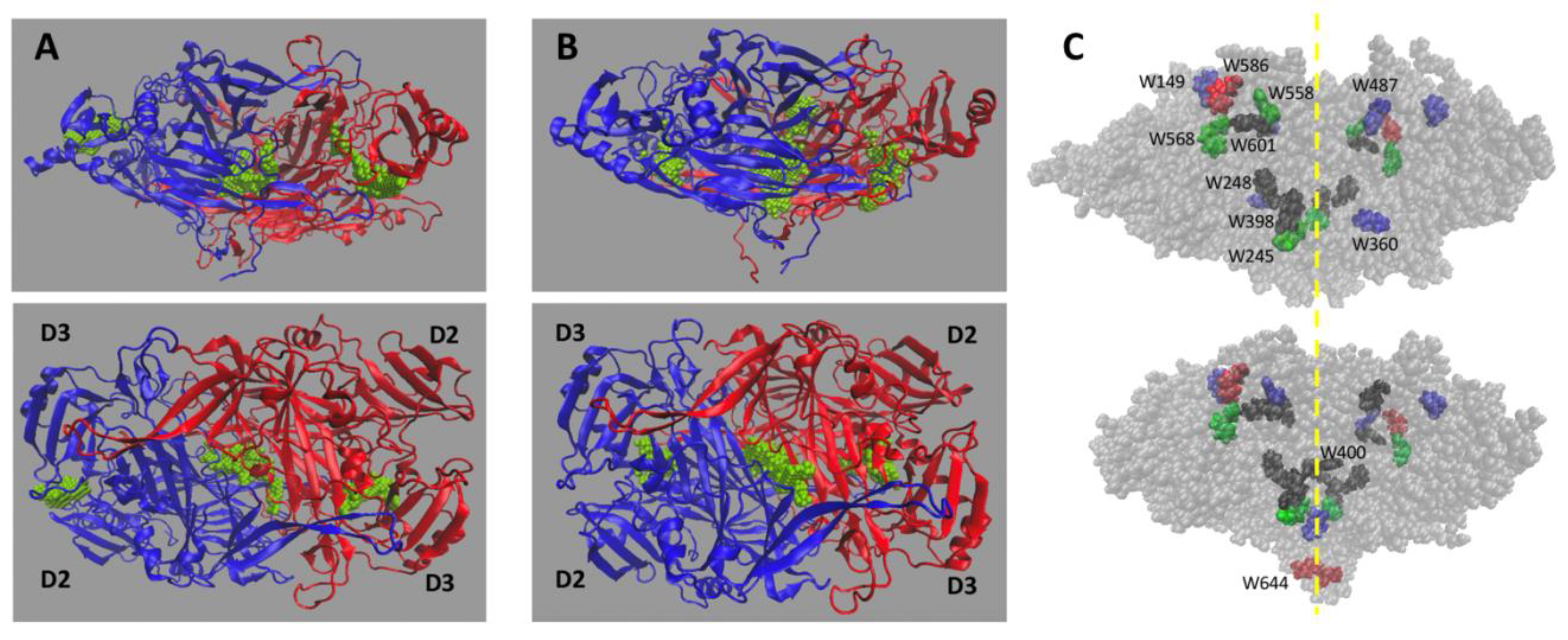 Symmetry 14 00522 g007