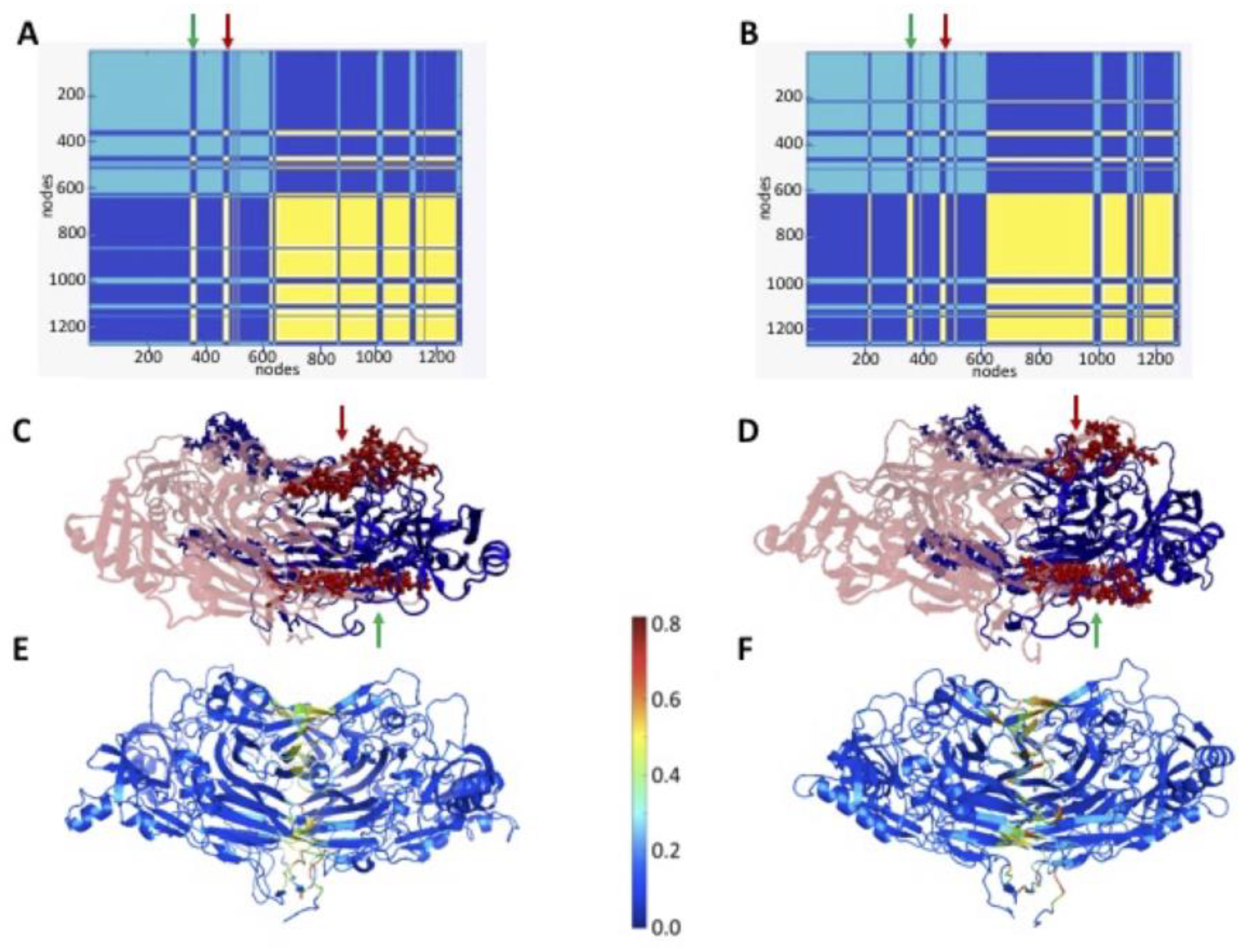 Symmetry 14 00522 g008