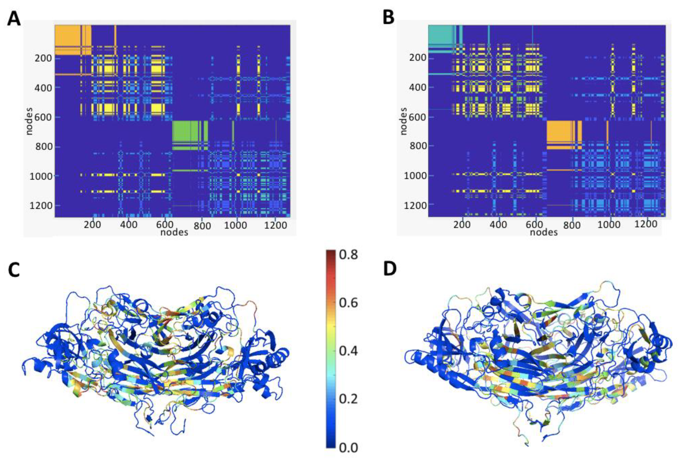 Symmetry 14 00522 g009