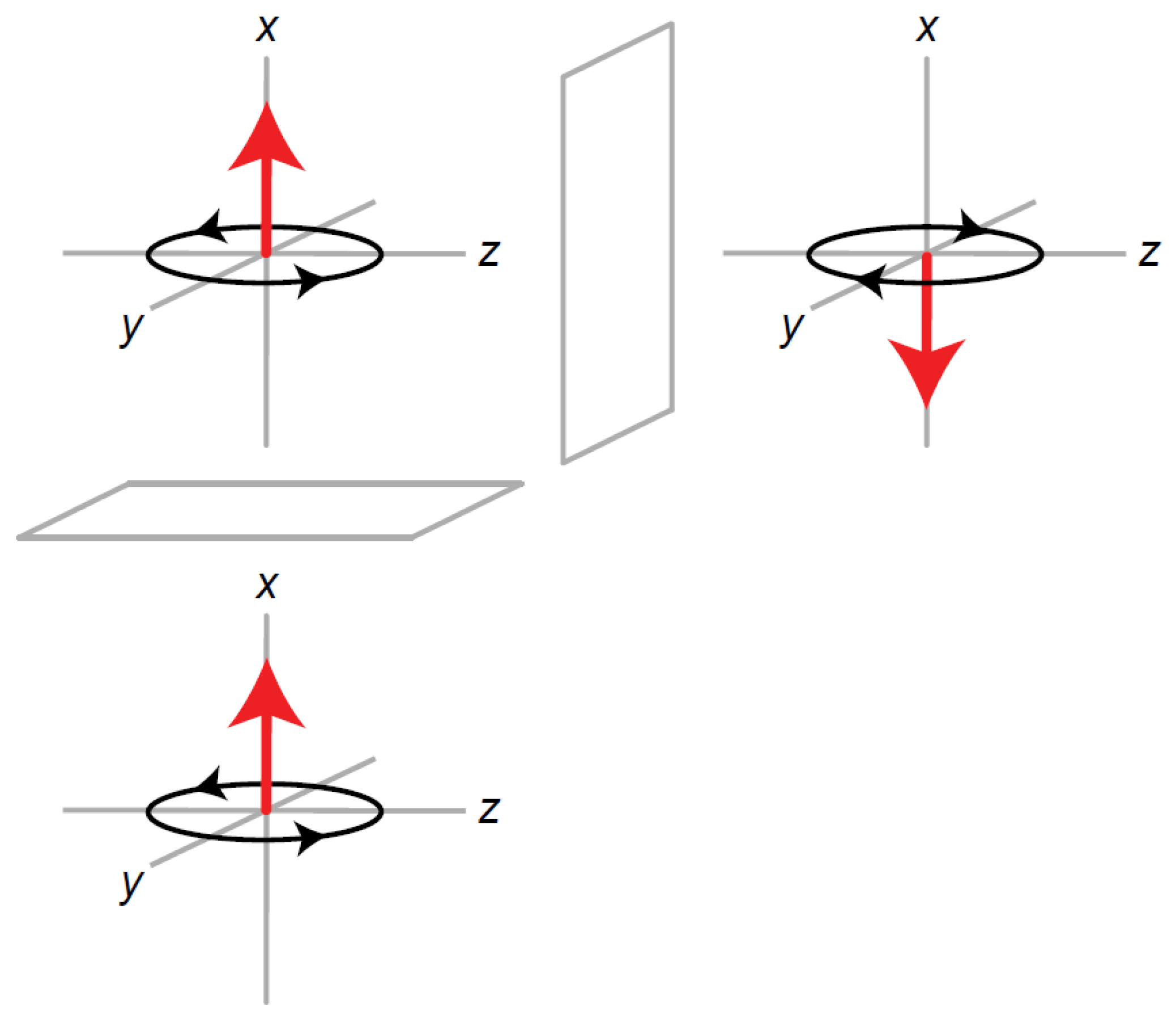 Symmetry 14 00530 g0a1