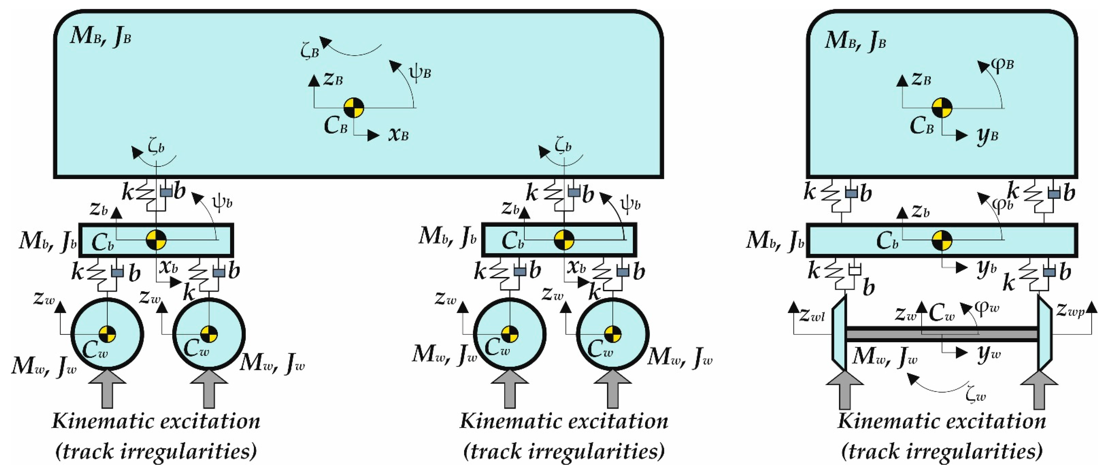 Symmetry 14 00536 g001