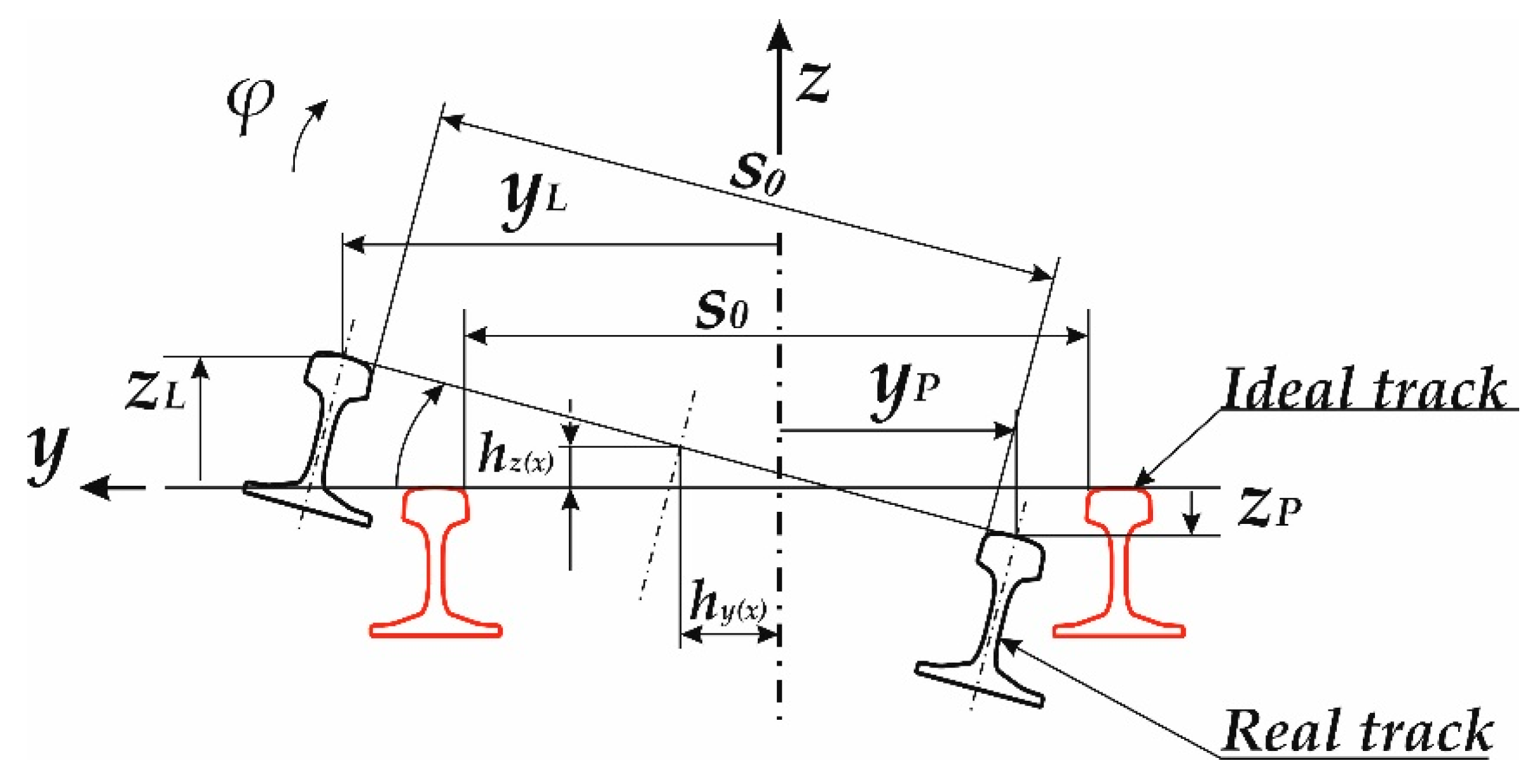 Symmetry 14 00536 g002