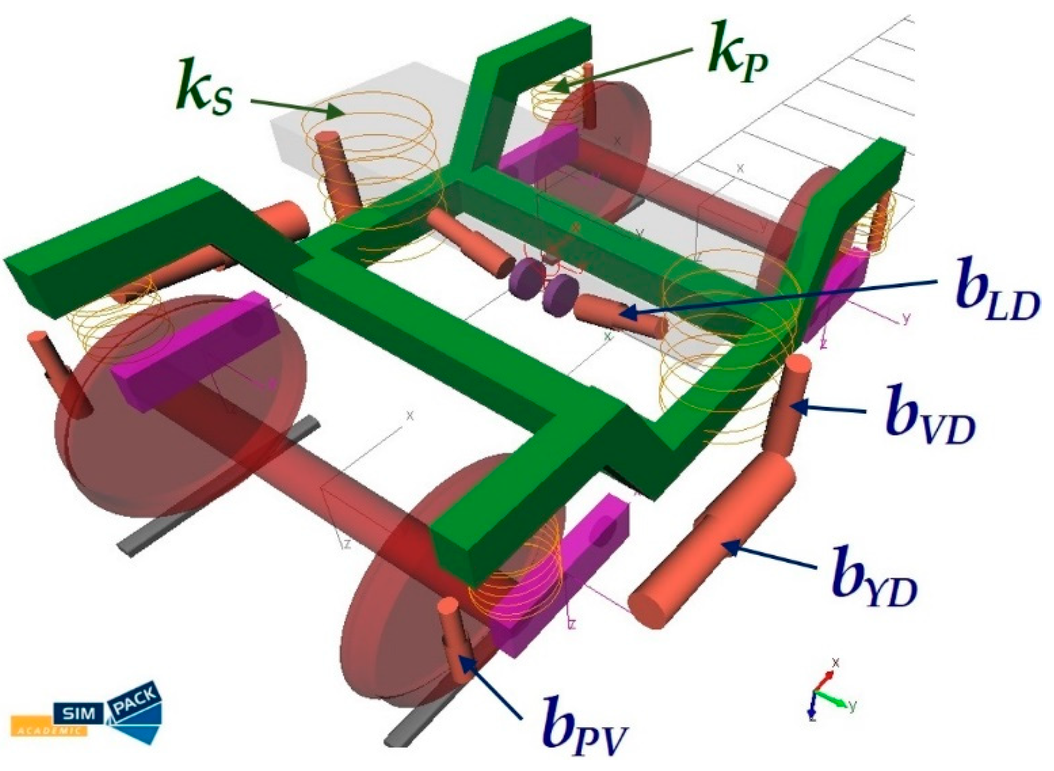 Symmetry 14 00536 g004