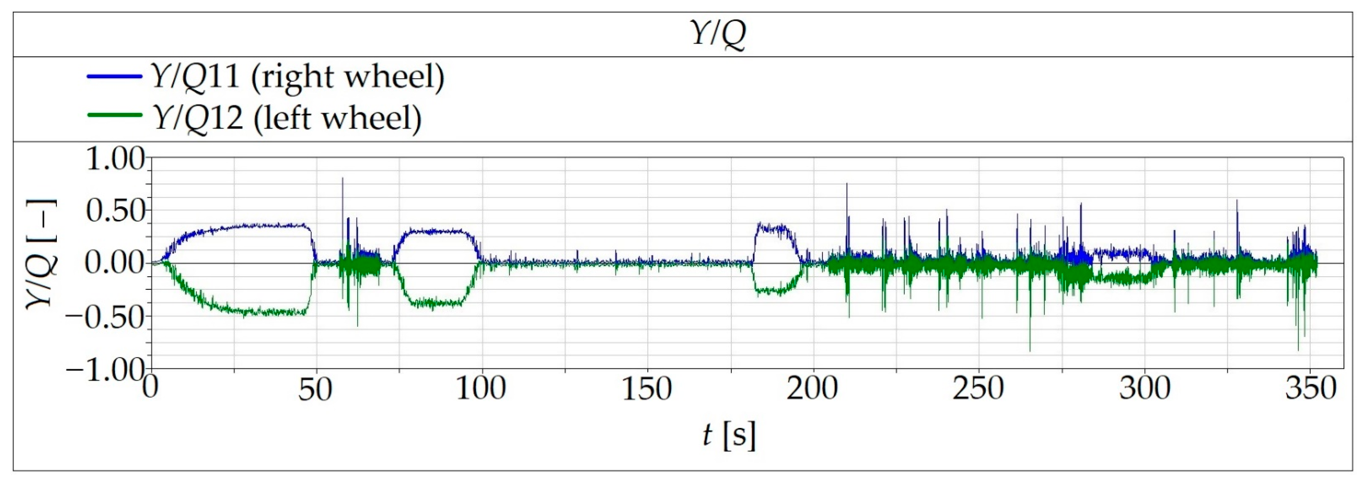 Symmetry 14 00536 g007