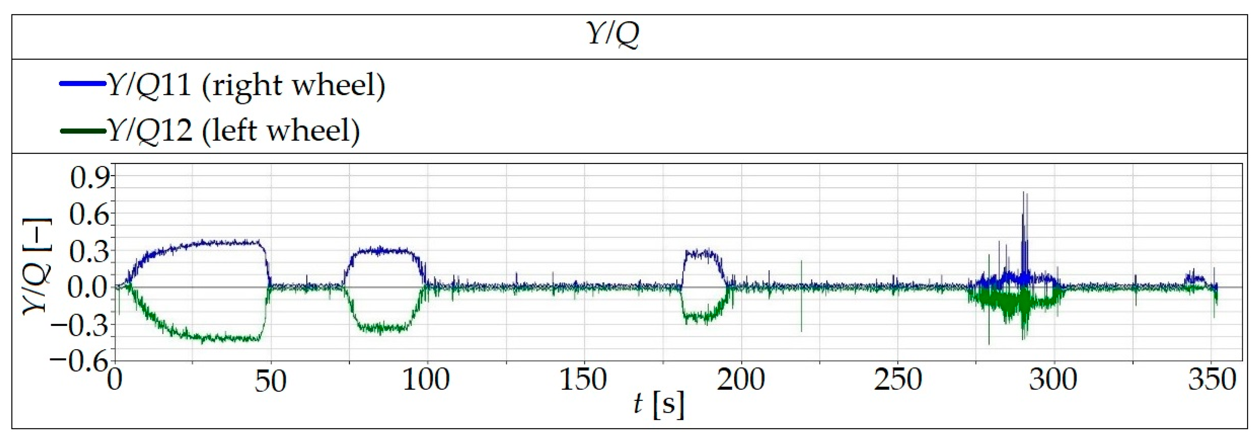 Symmetry 14 00536 g009
