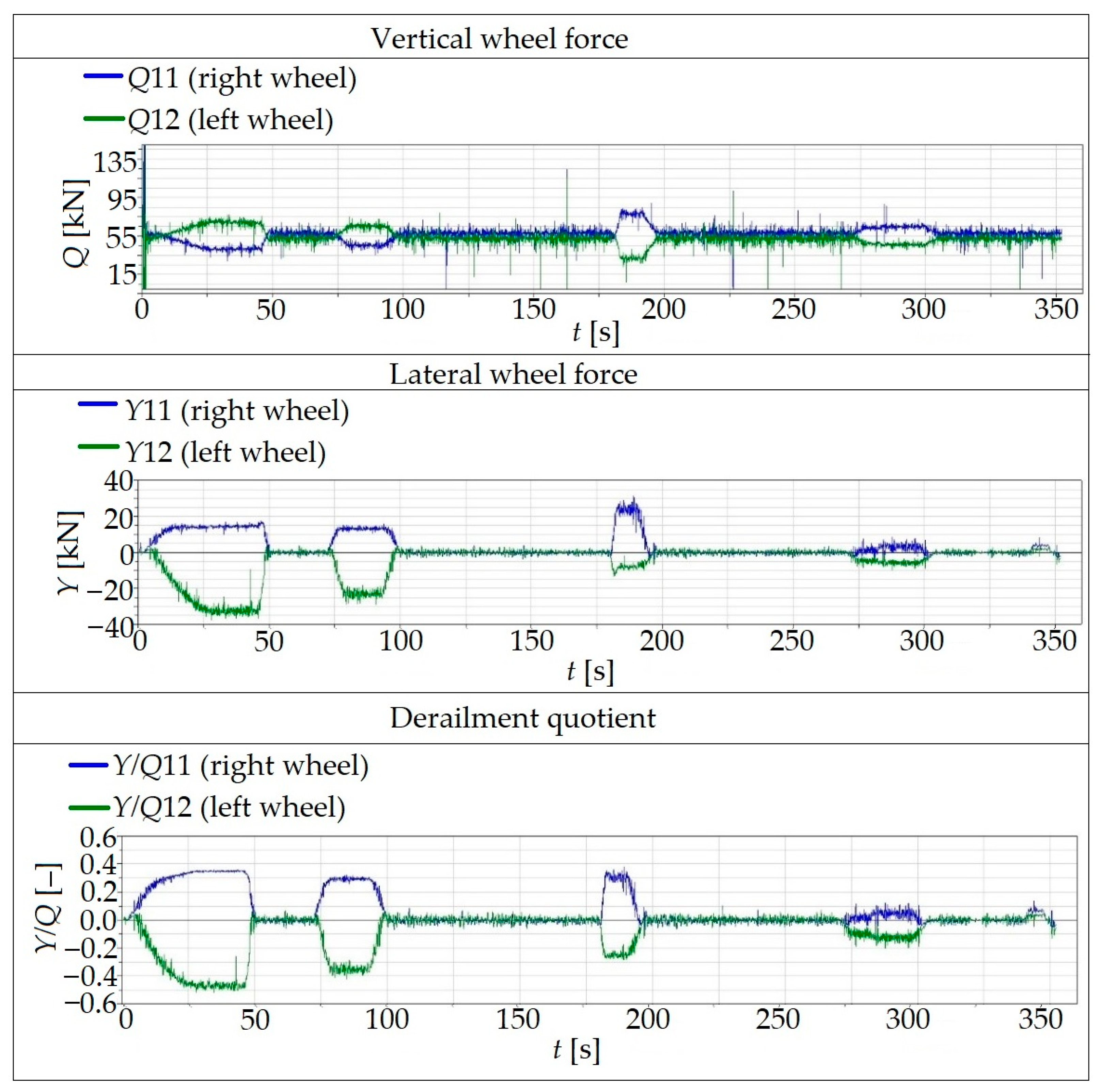 Symmetry 14 00536 g012