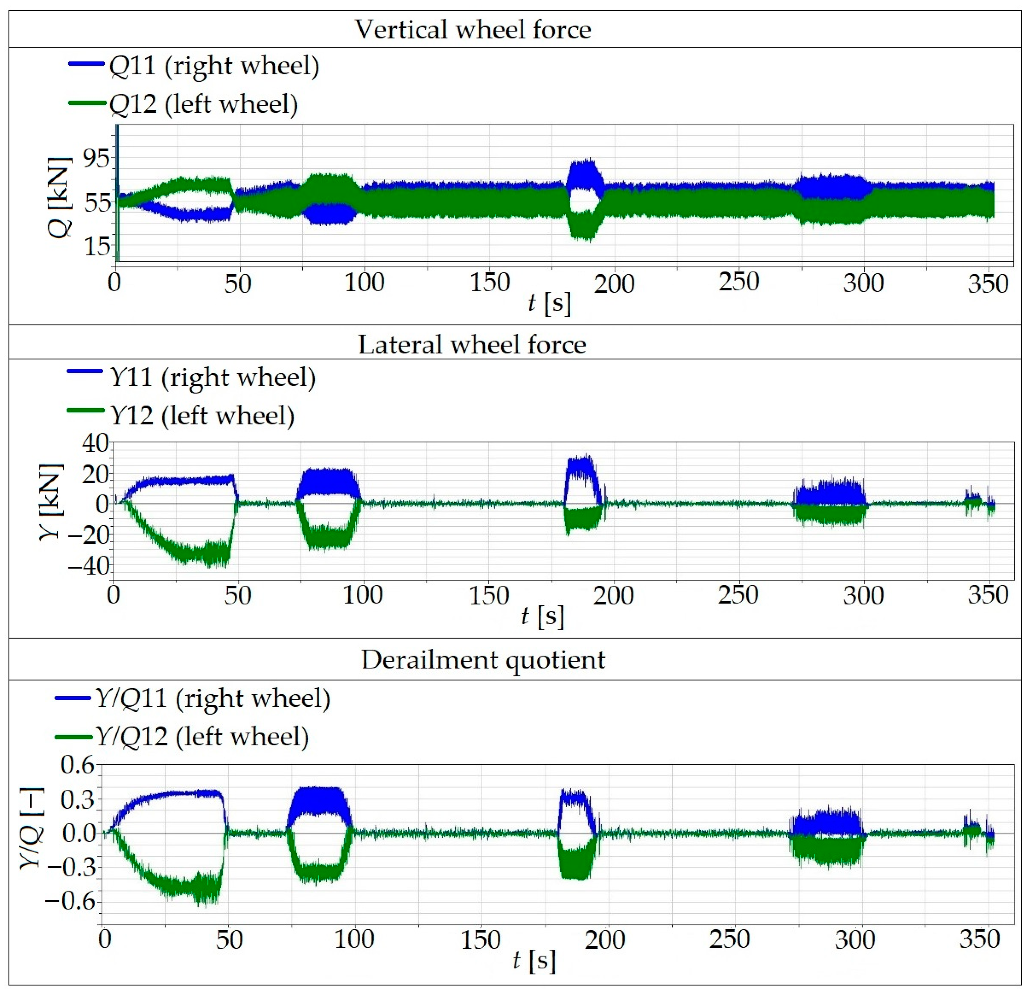 Symmetry 14 00536 g013