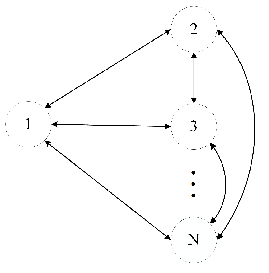 Symmetry 14 00541 g001