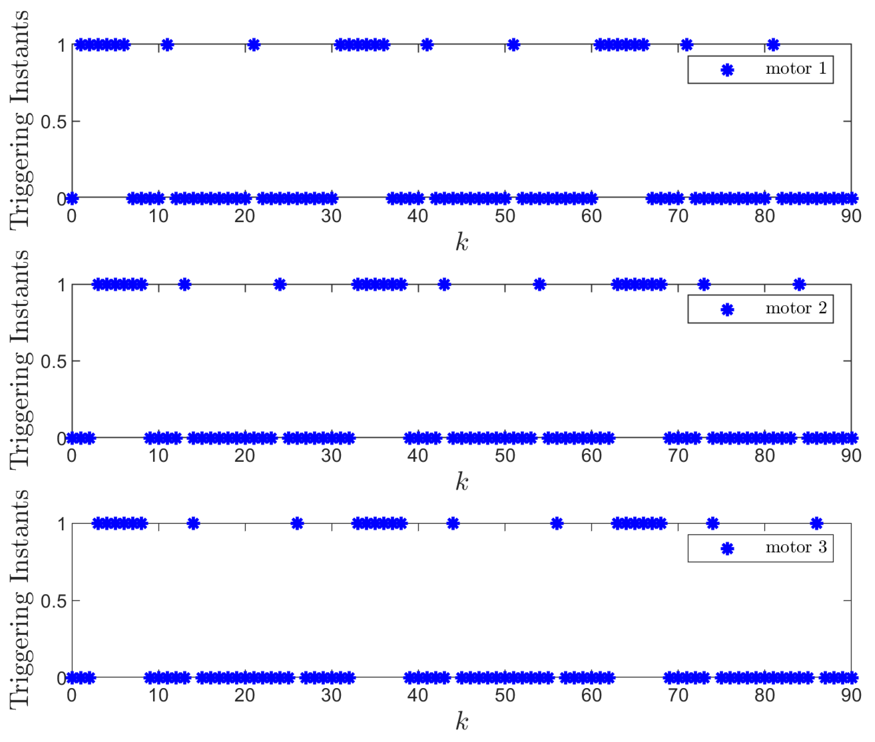 Symmetry 14 00541 g008