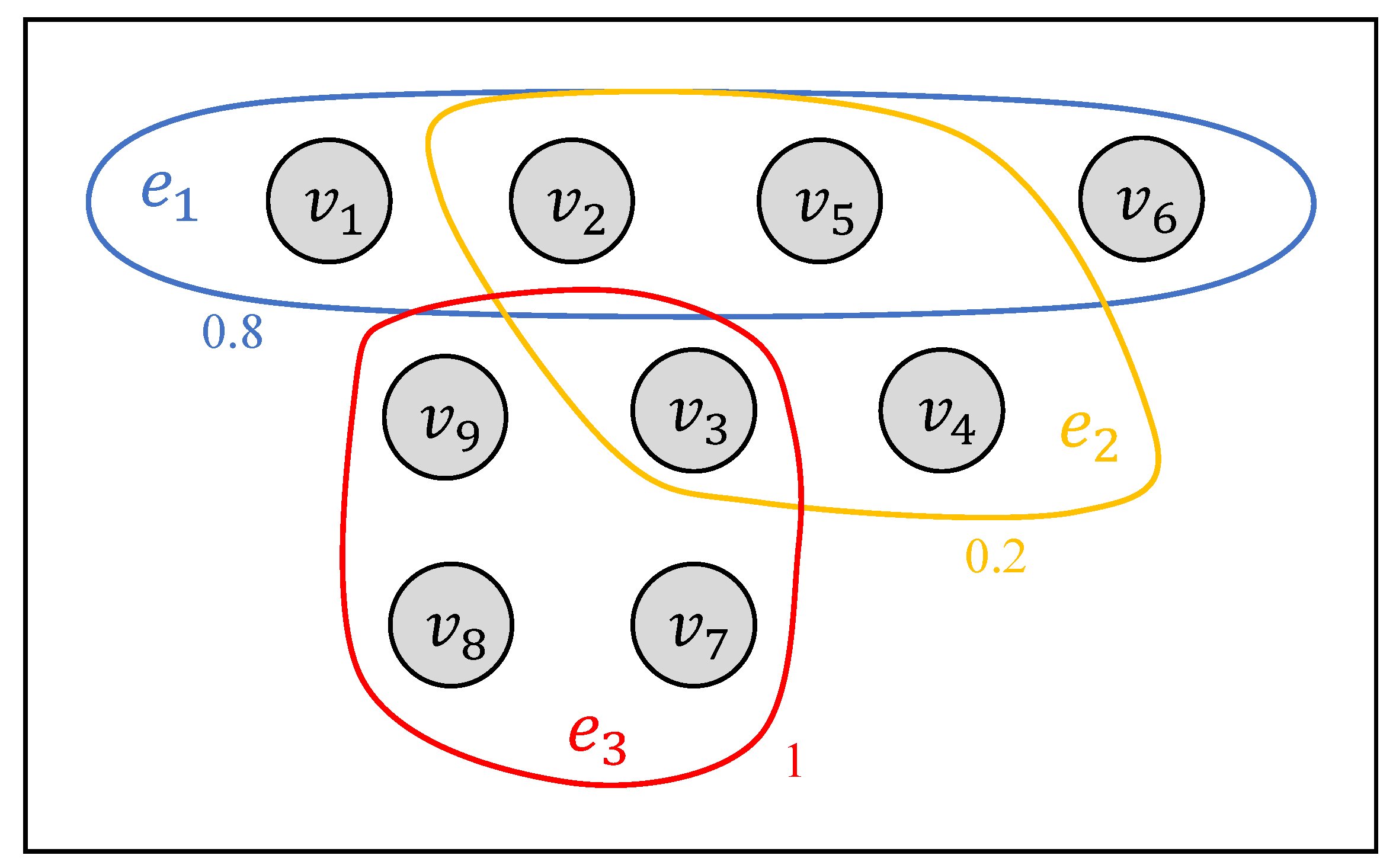 Symmetry 14 00543 g001