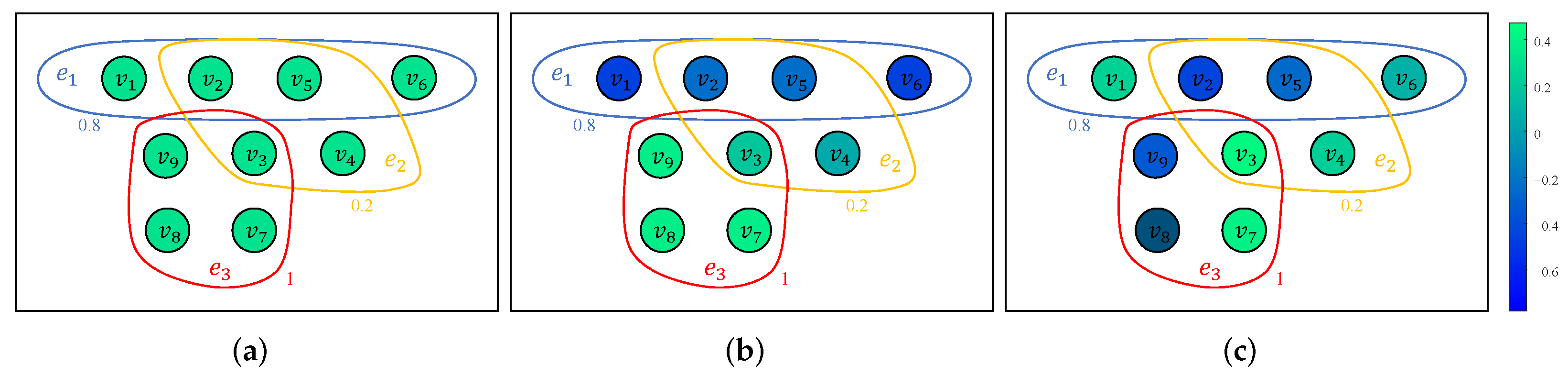 Symmetry 14 00543 g003