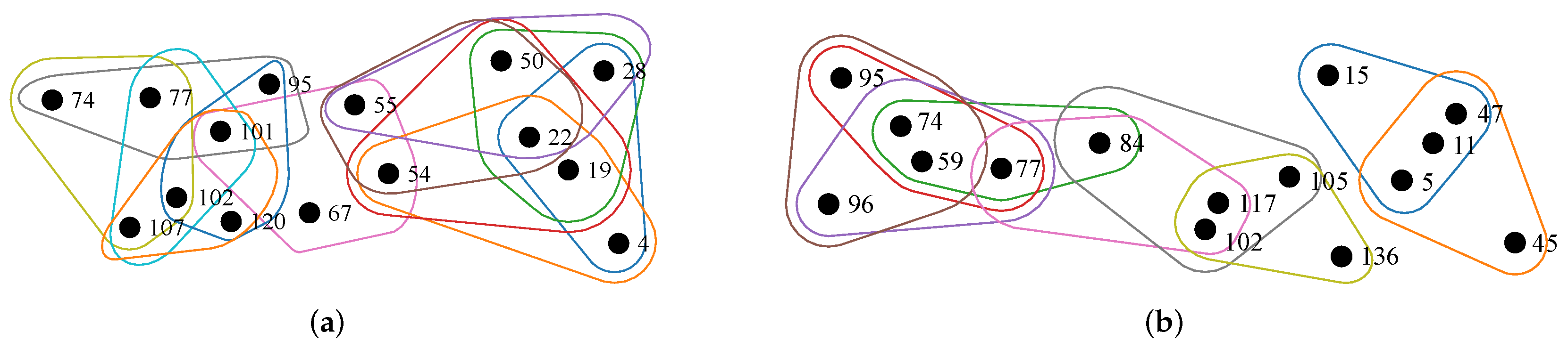 Symmetry 14 00543 g006