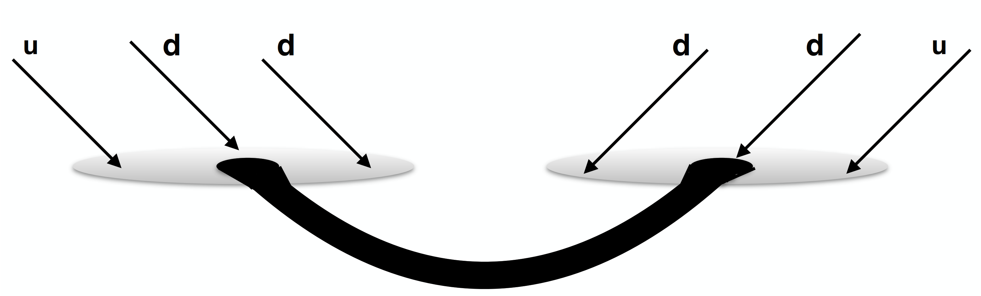 Symmetry 14 00551 g001 Symmetry 14 00551 g001