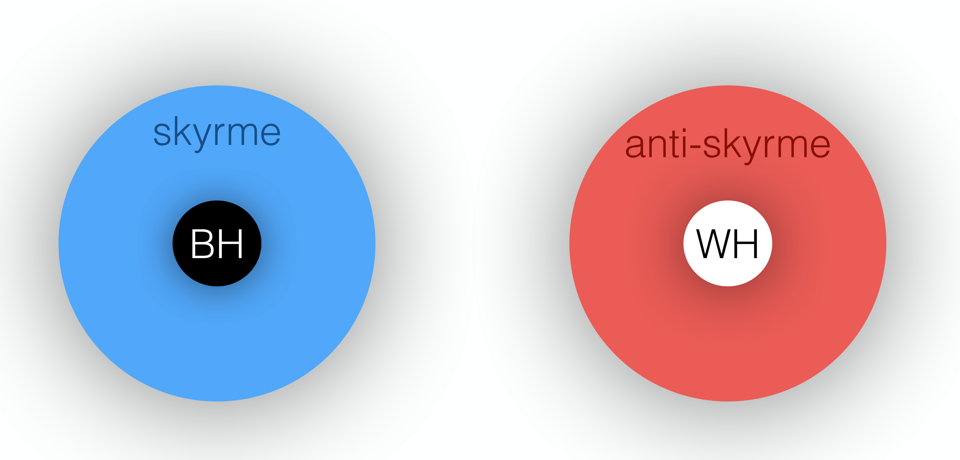 Symmetry 14 00551 g002 Symmetry 14 00551 g002